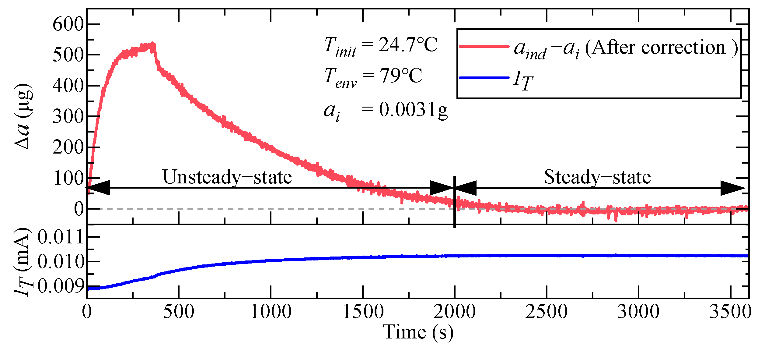 Micromachines 16 00241 g002