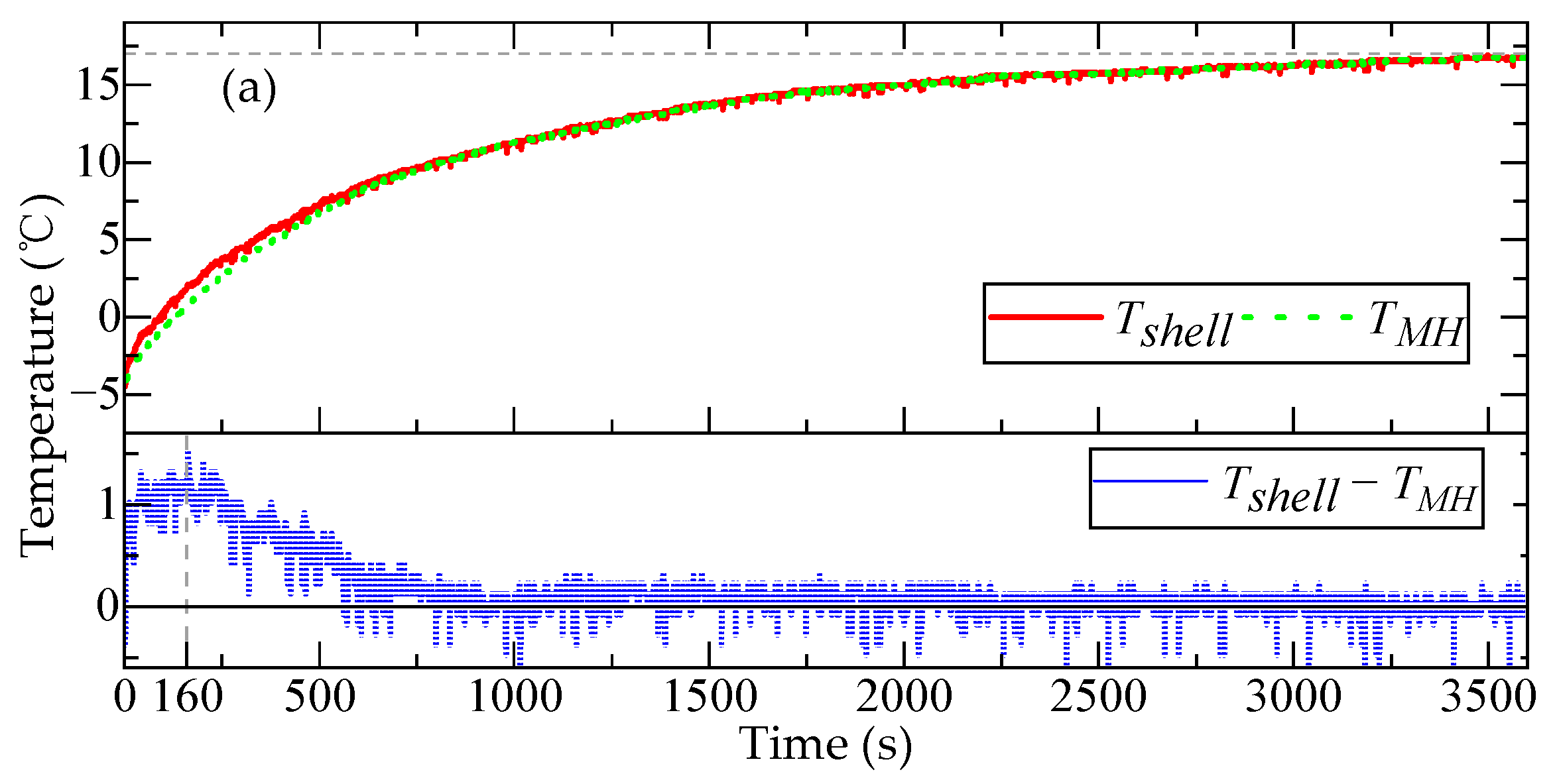 Micromachines 16 00241 g012a