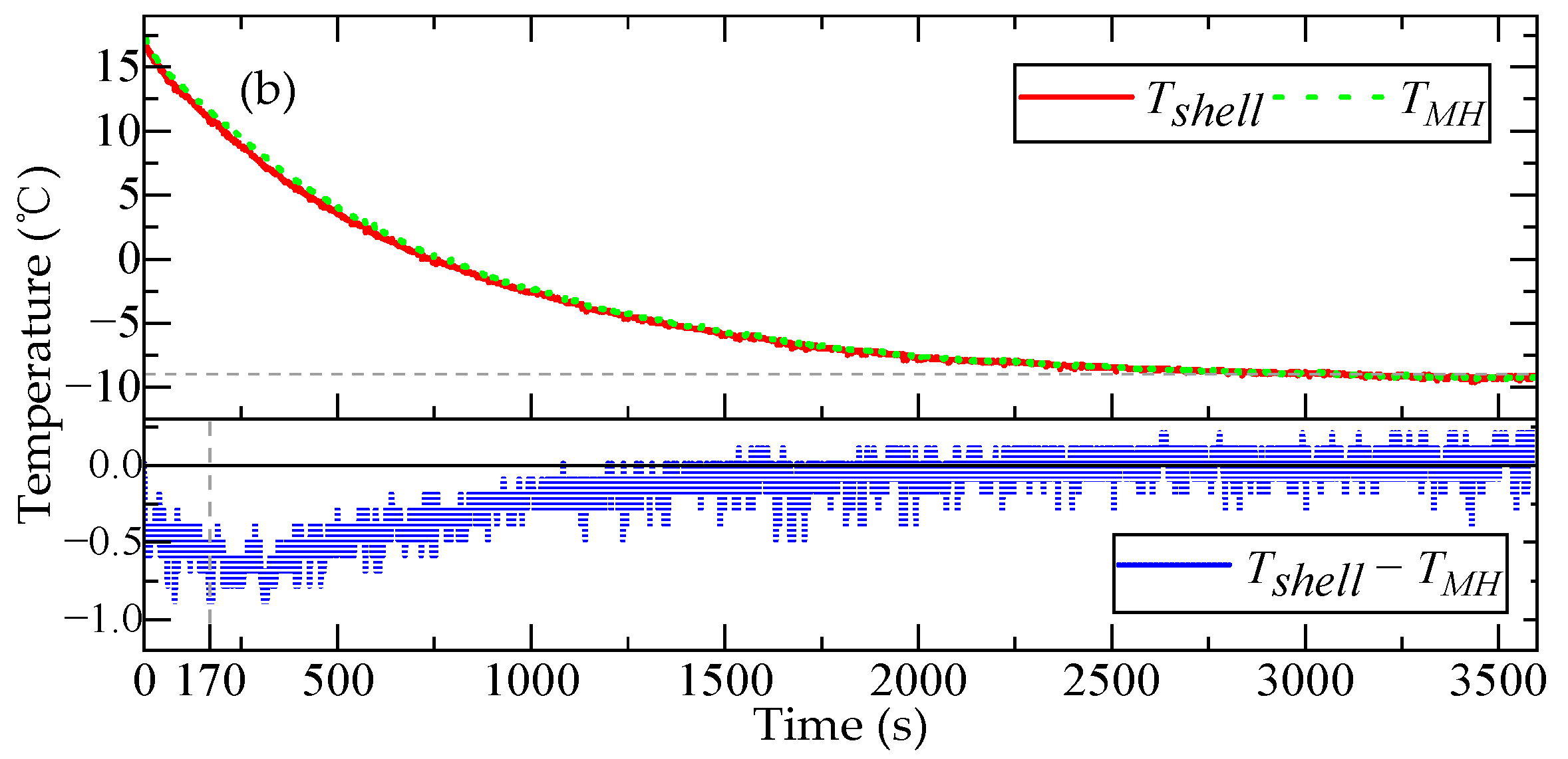 Micromachines 16 00241 g012b