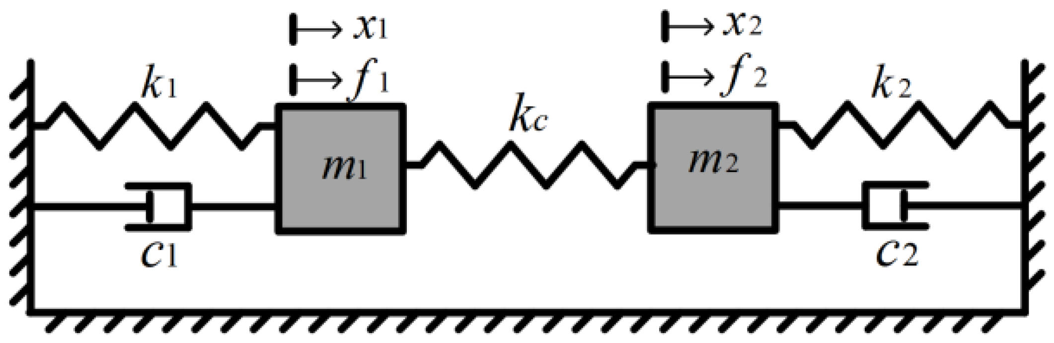 Micromachines 16 00248 g003