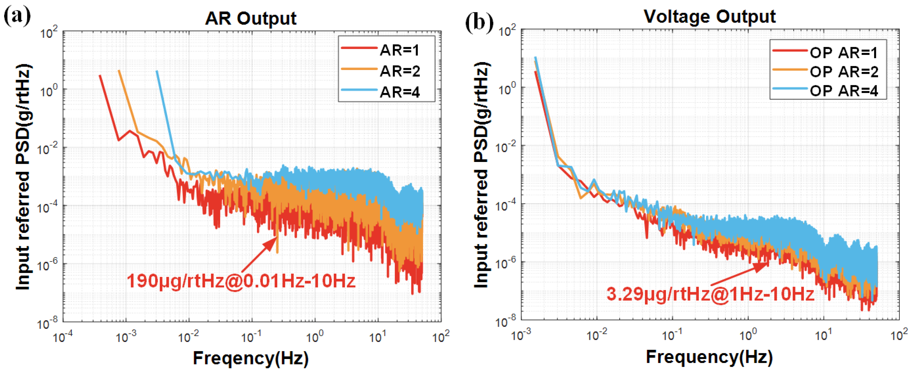 Micromachines 16 00248 g017