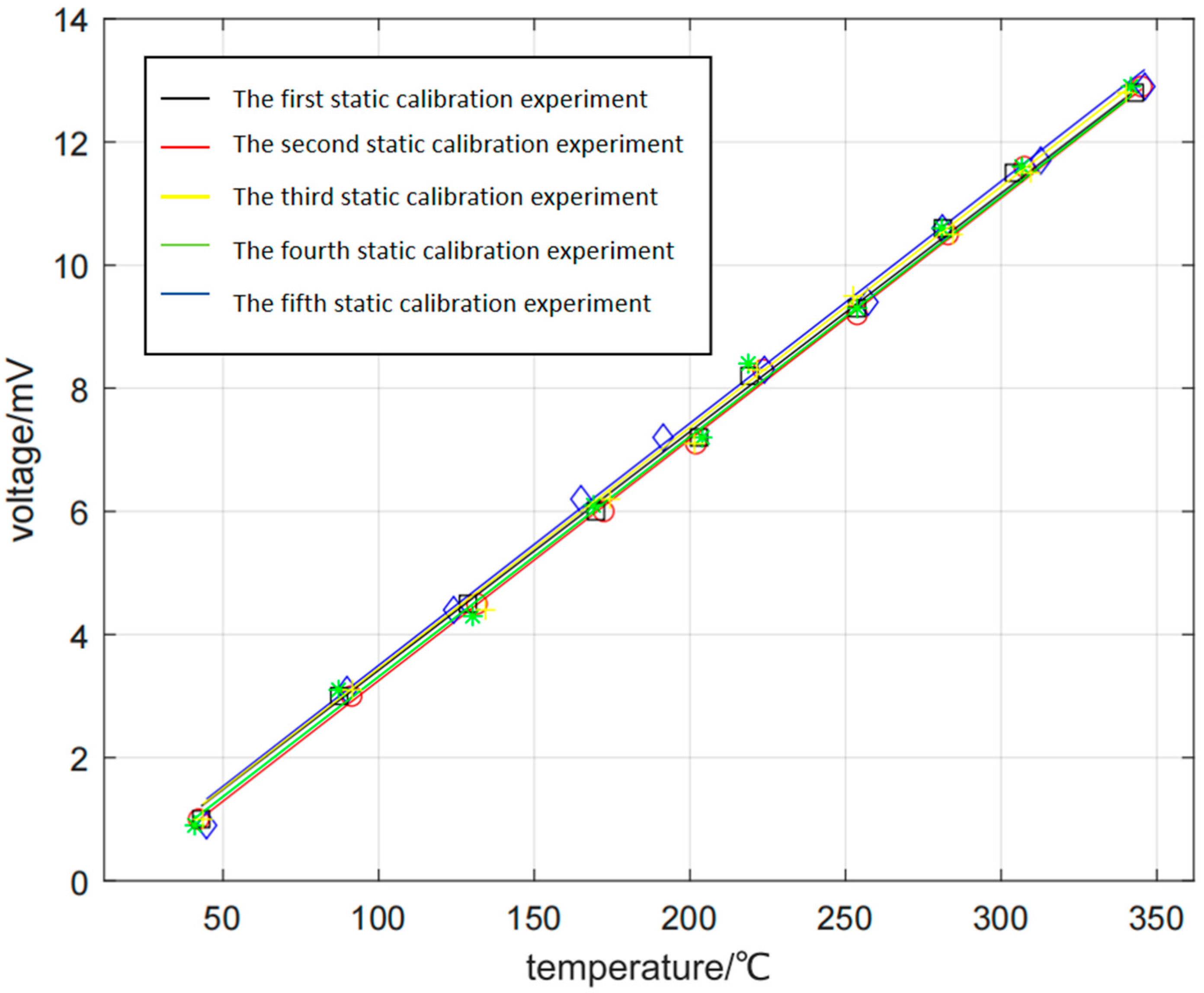 Micromachines 16 00249 g009