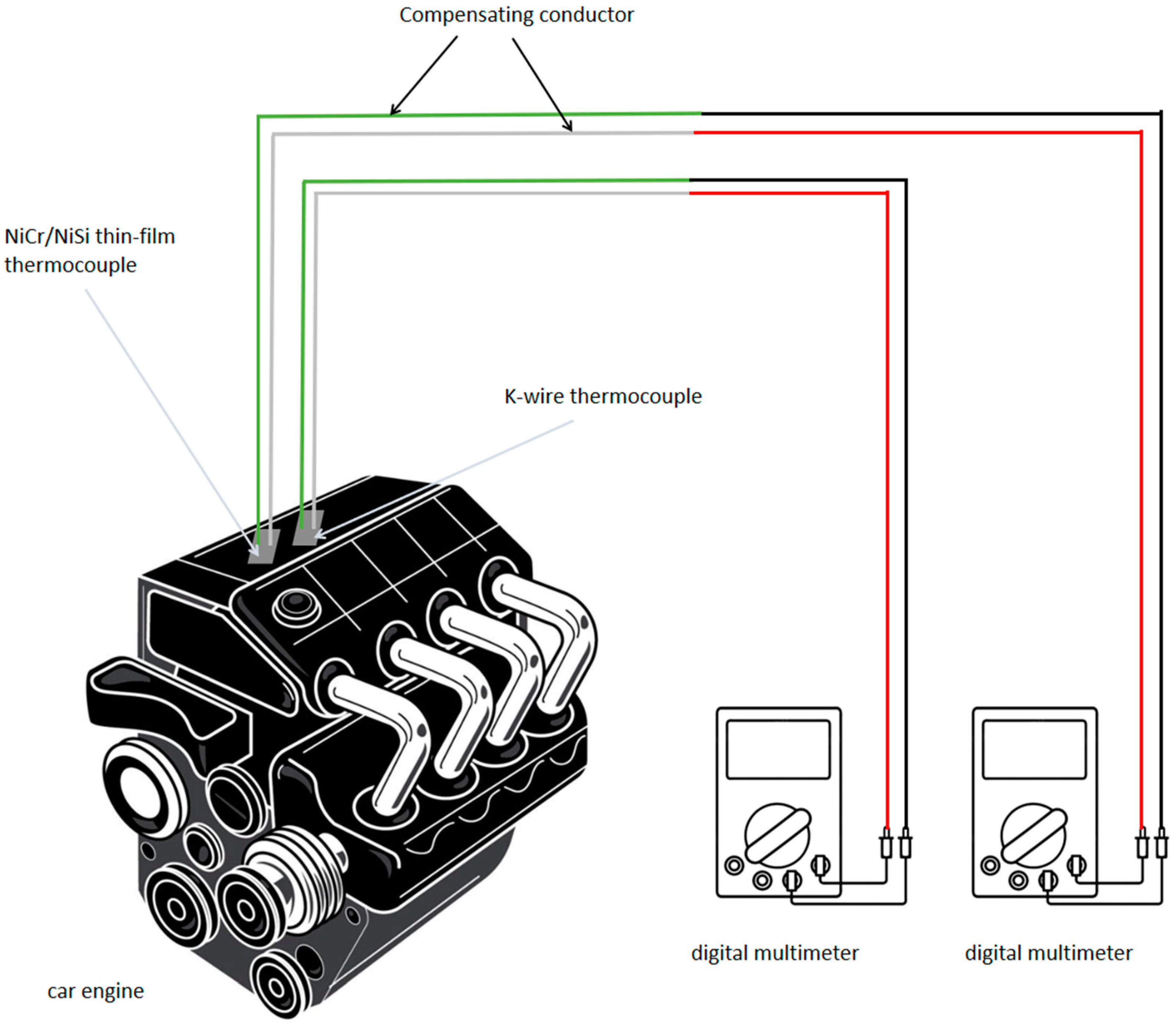 Micromachines 16 00249 g010