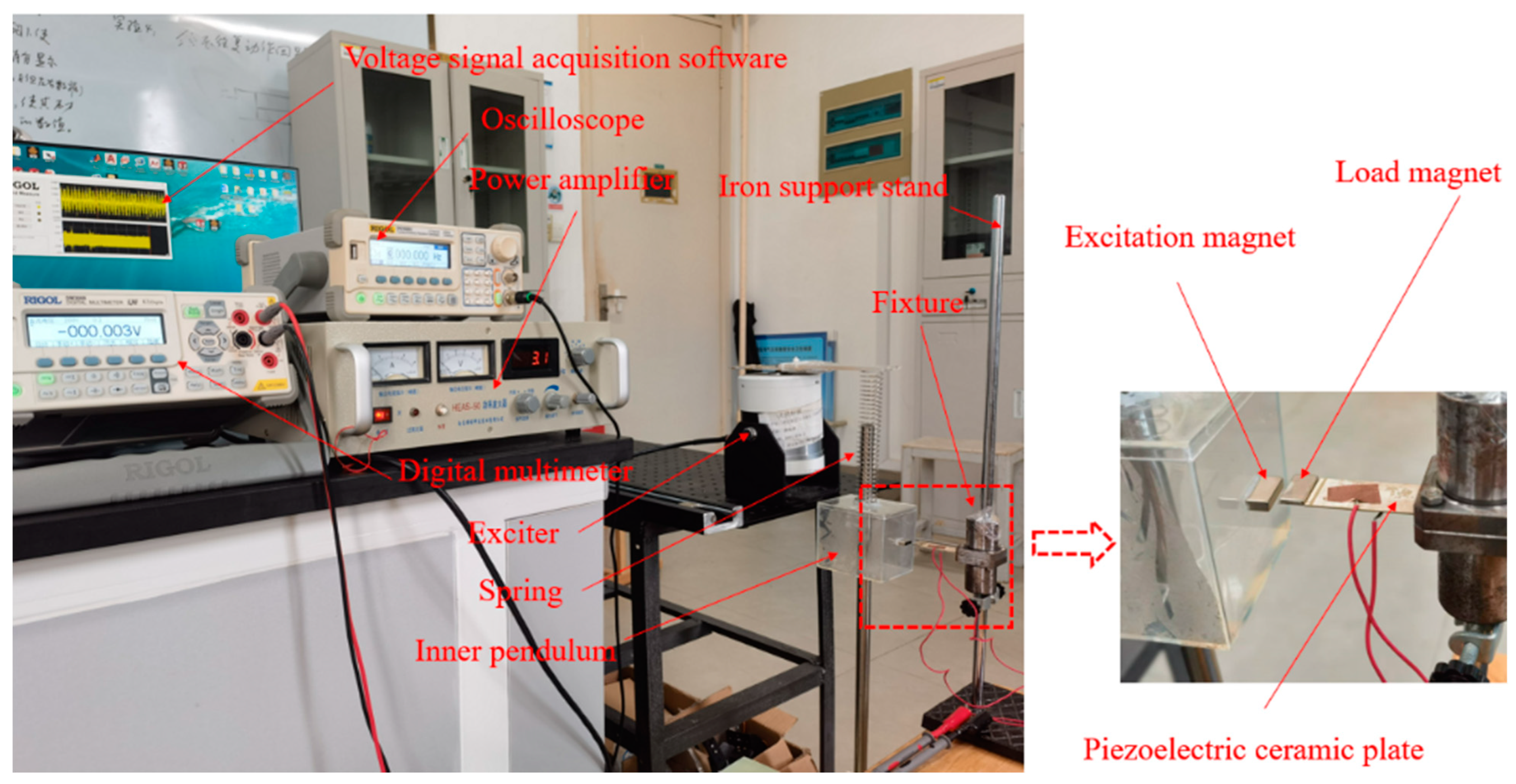 Micromachines 16 00252 g004