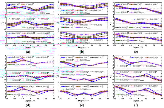 Micromachines 16 00254 g008