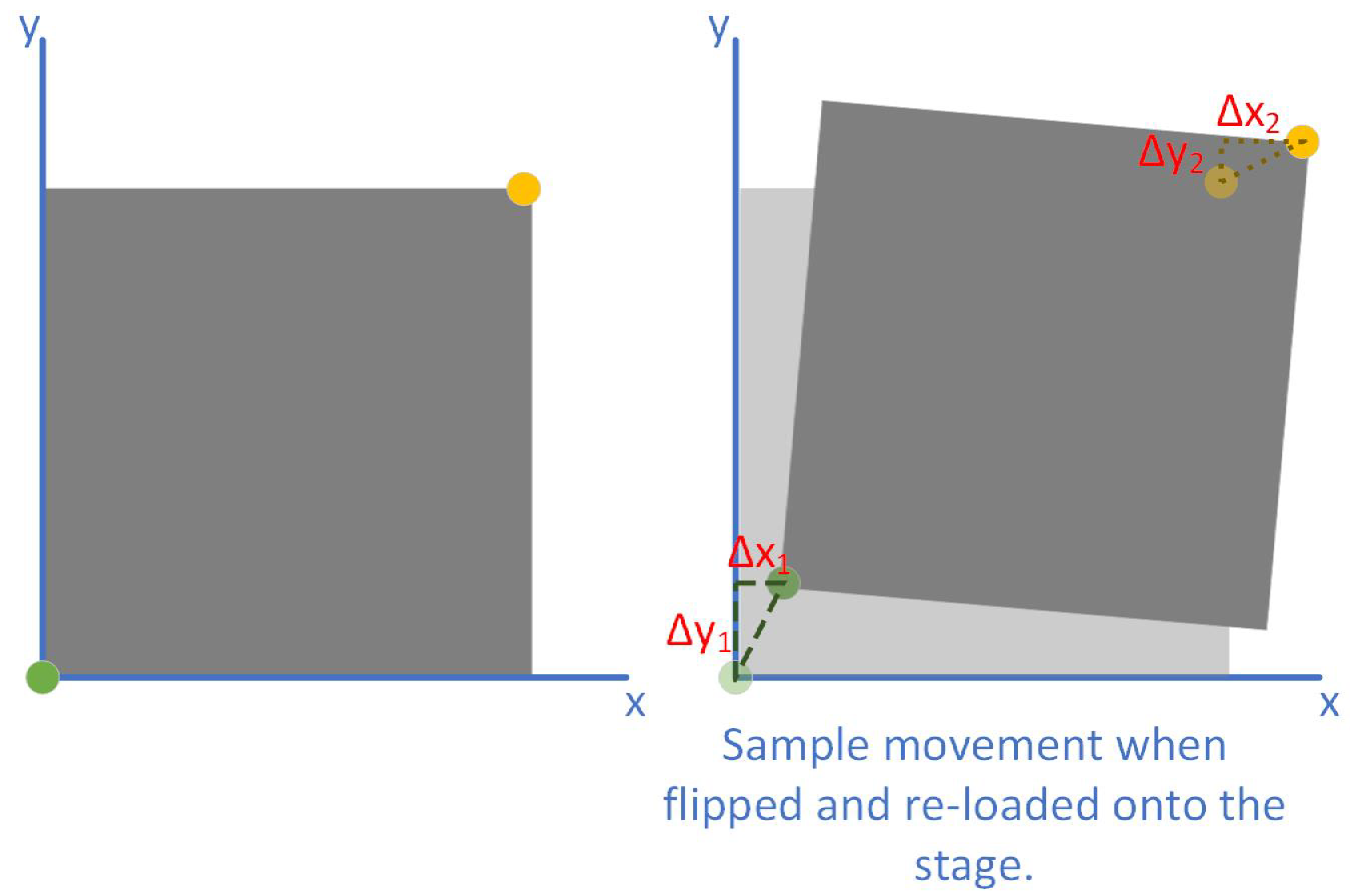 Micromachines 16 00255 g002