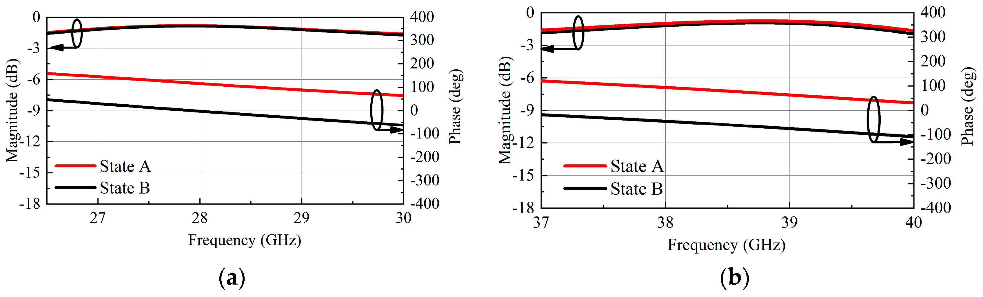 Micromachines 16 00260 g004