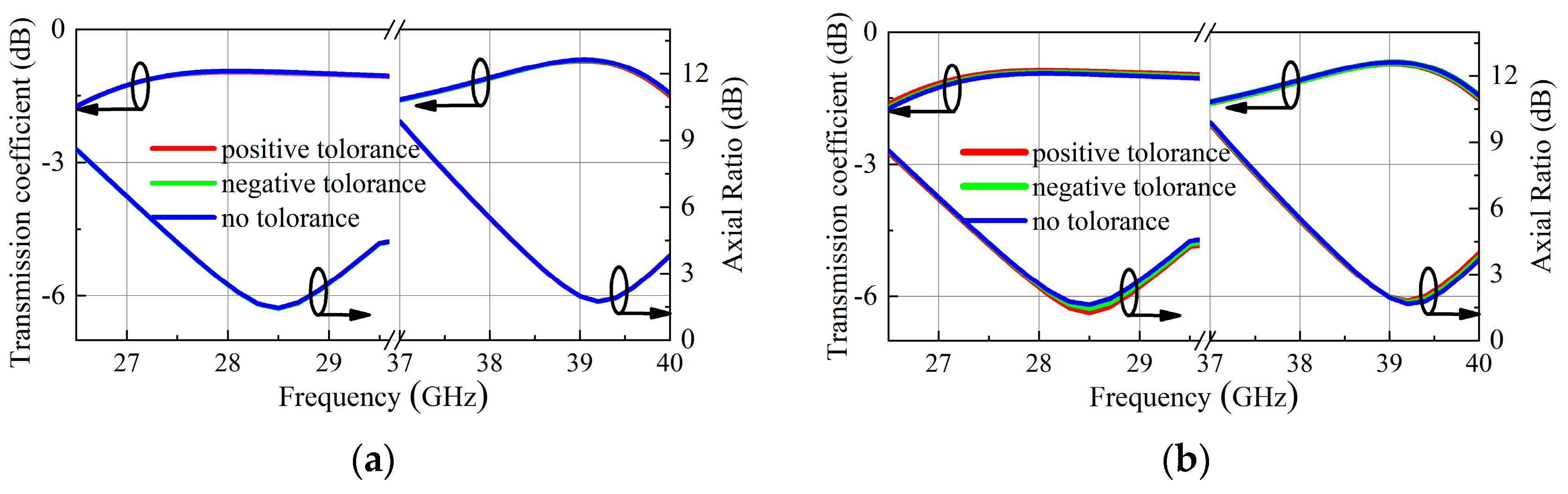 Micromachines 16 00260 g006