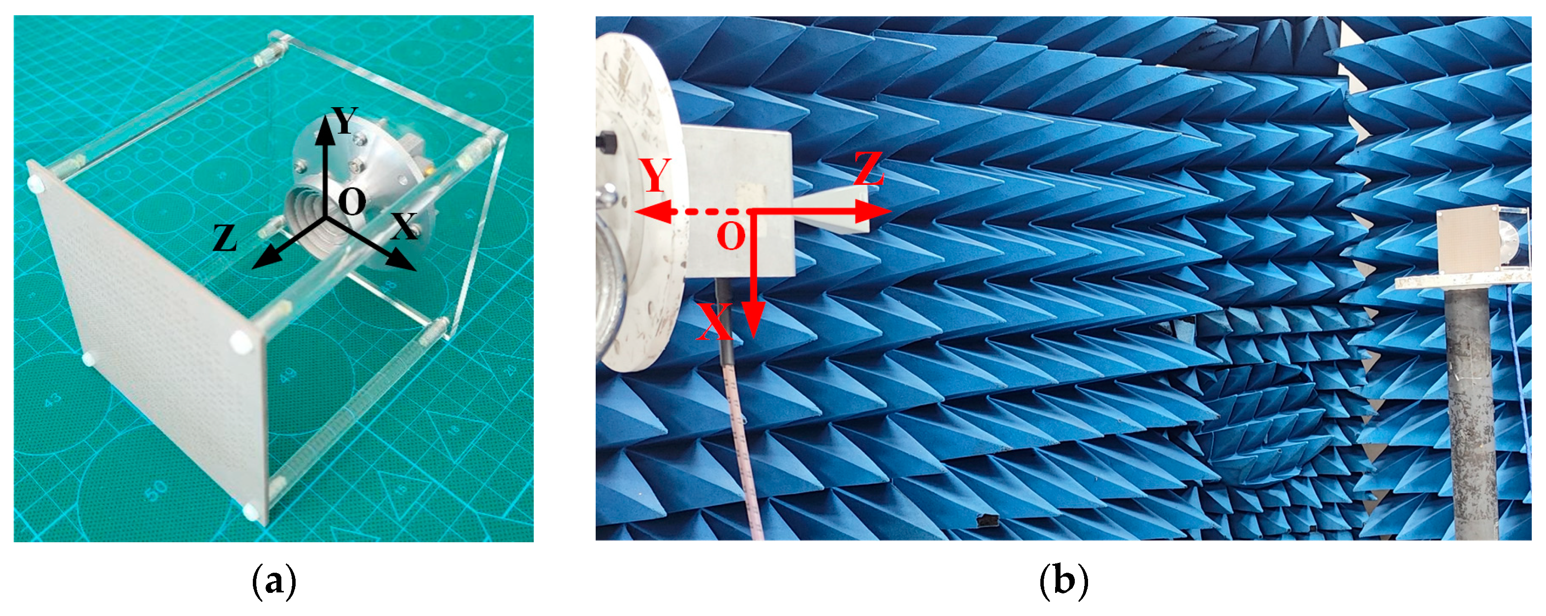 Micromachines 16 00260 g007