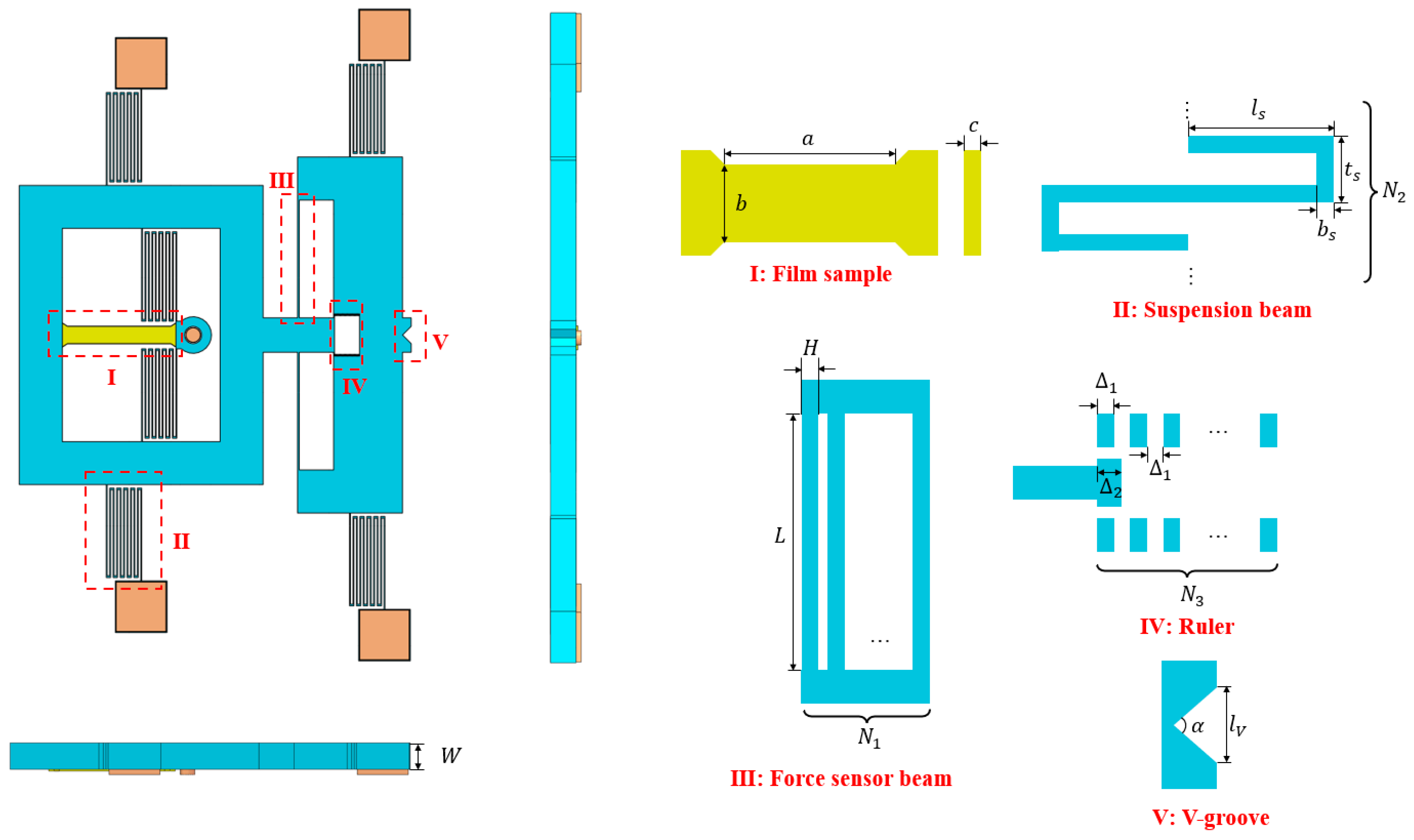 Micromachines 16 00262 g002