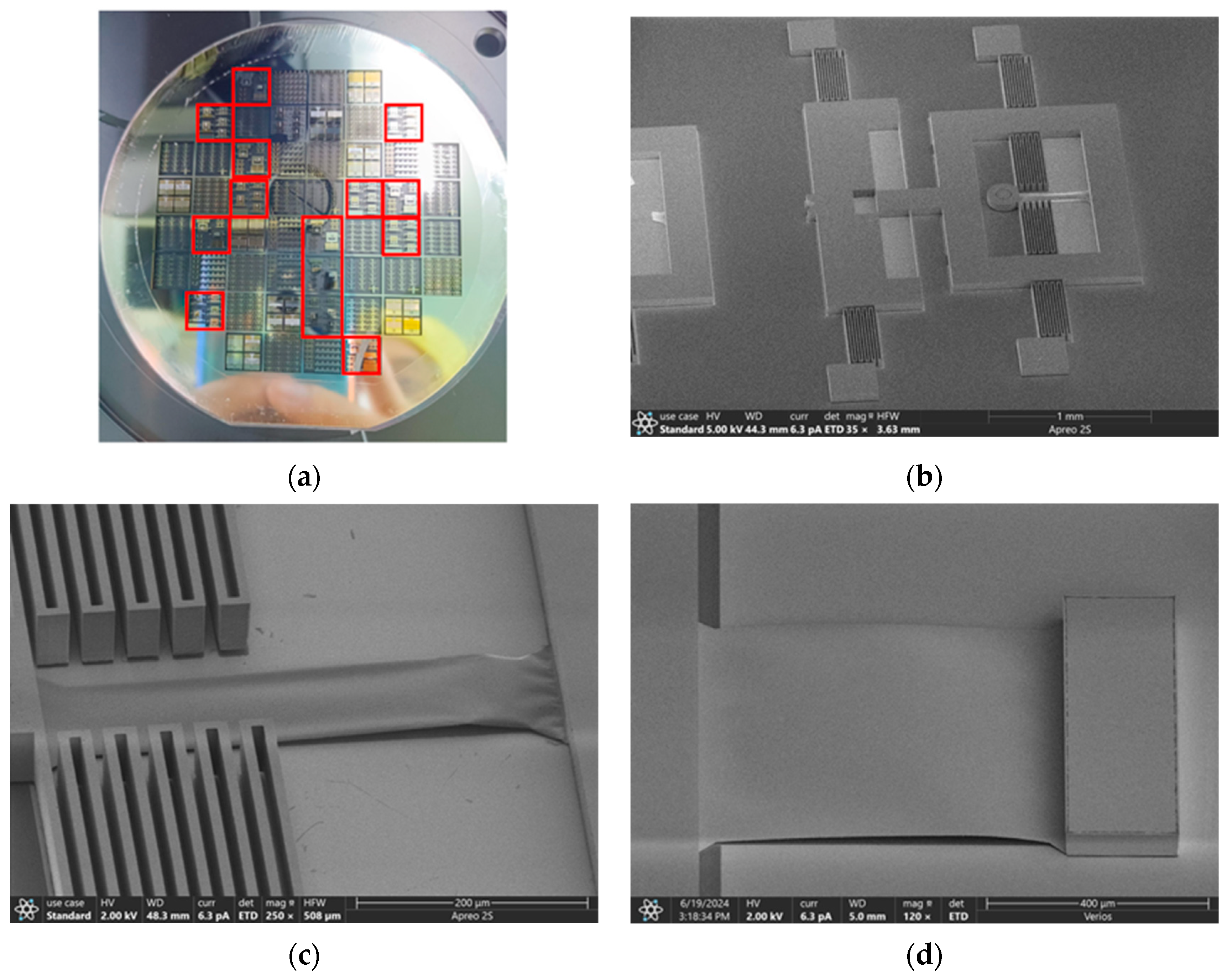 Micromachines 16 00262 g012