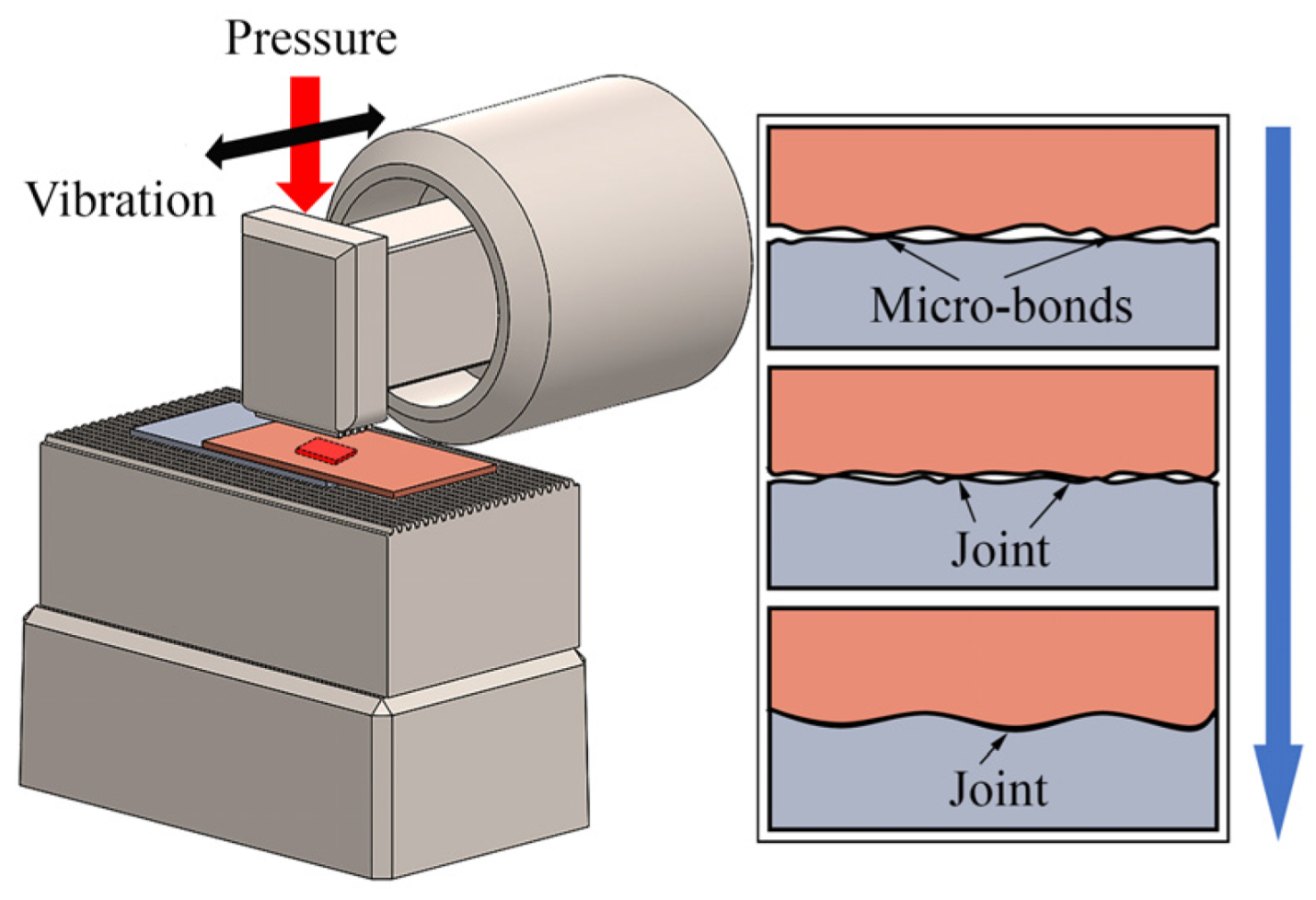 Micromachines 16 00263 g001