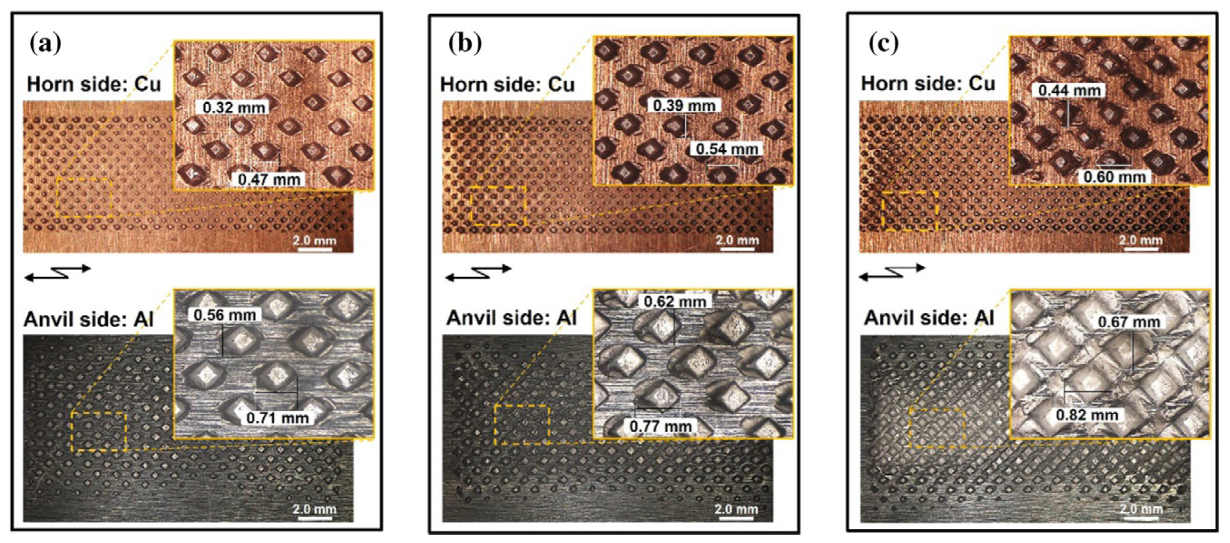 Micromachines 16 00263 g006
