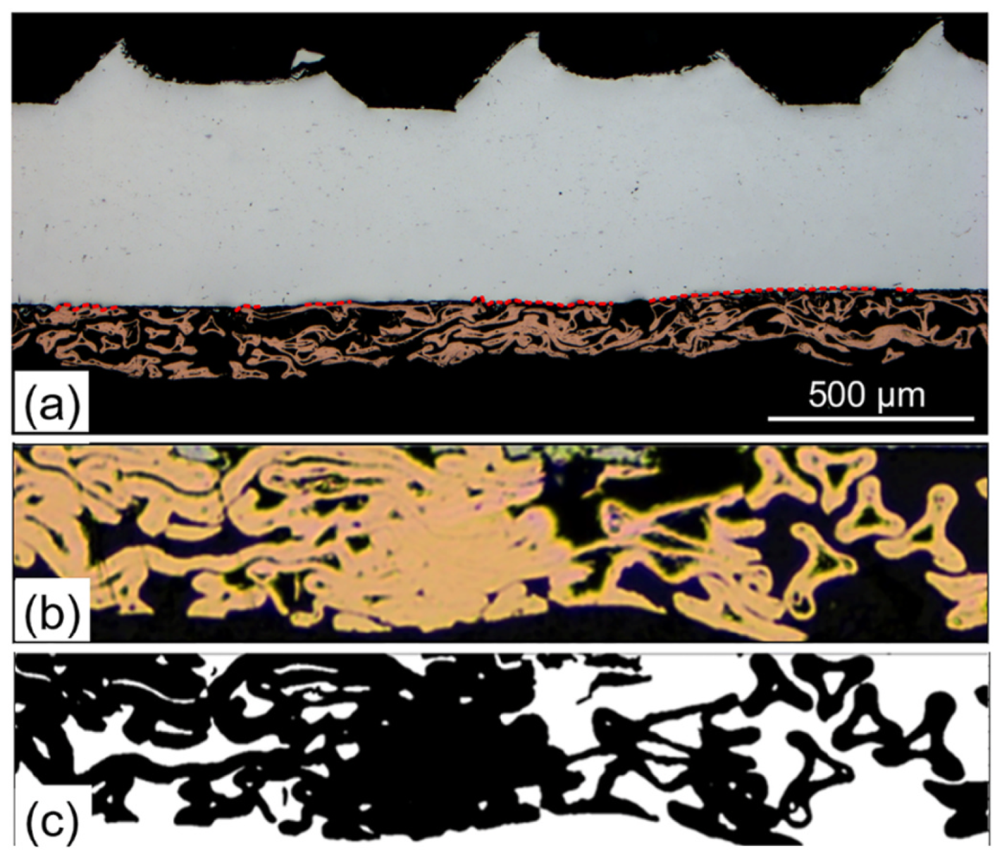Micromachines 16 00263 g010