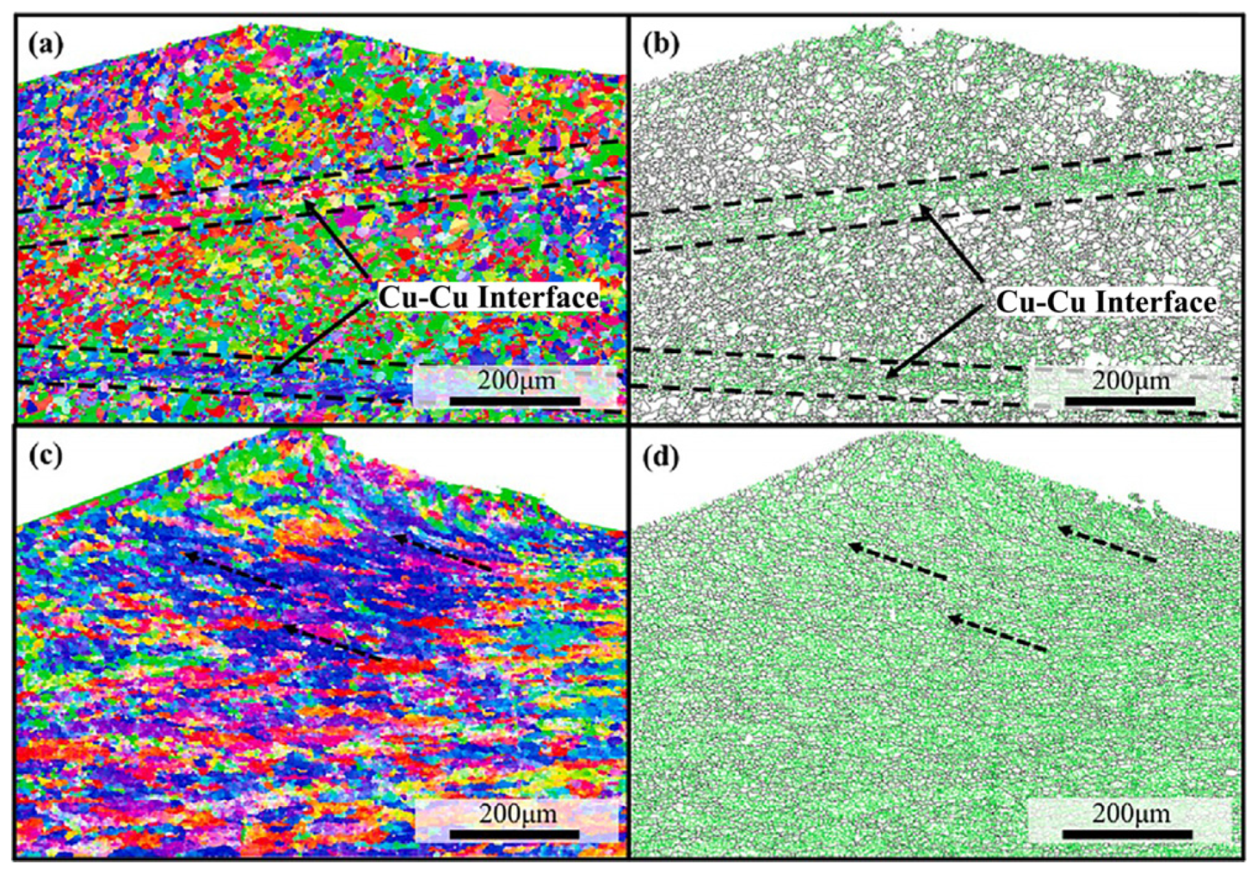 Micromachines 16 00263 g015