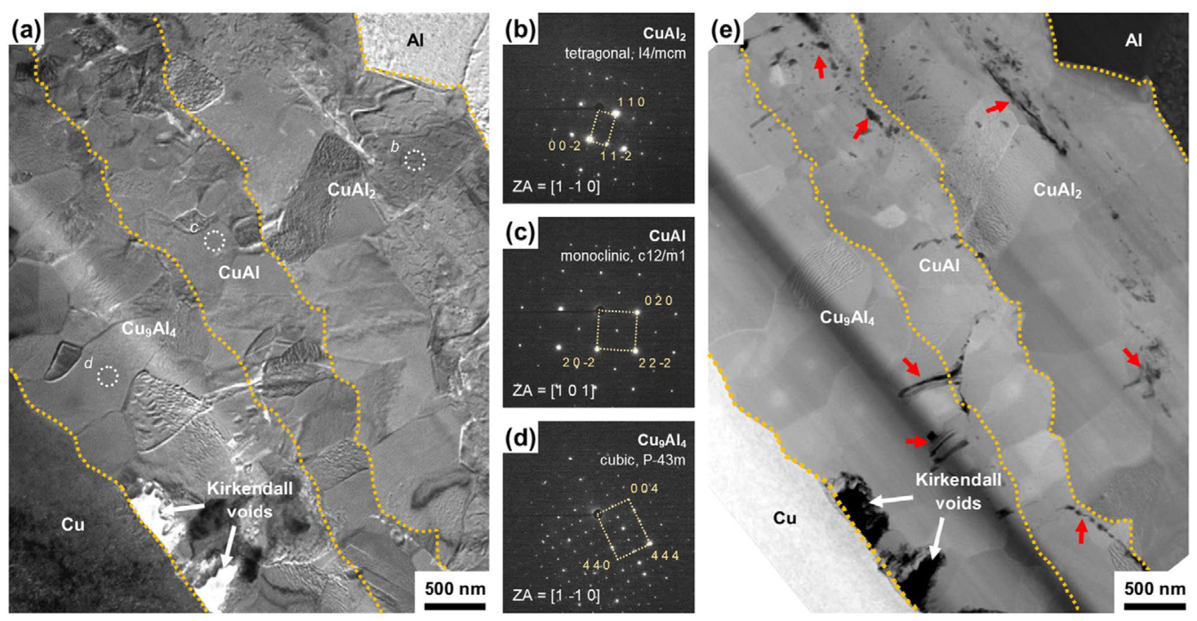 Micromachines 16 00263 g016