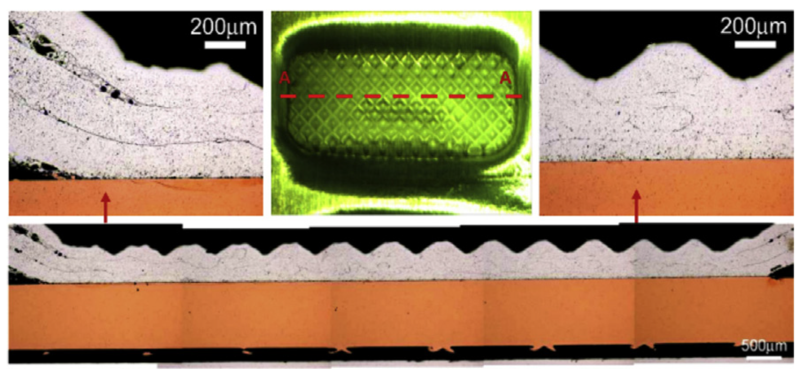 Micromachines 16 00263 g022