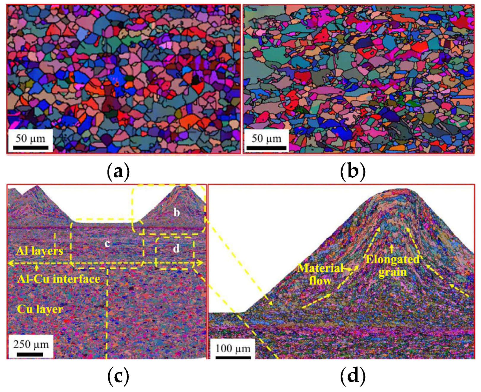 Micromachines 16 00263 g025