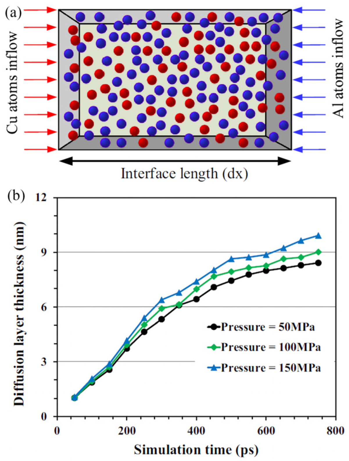 Micromachines 16 00263 g037