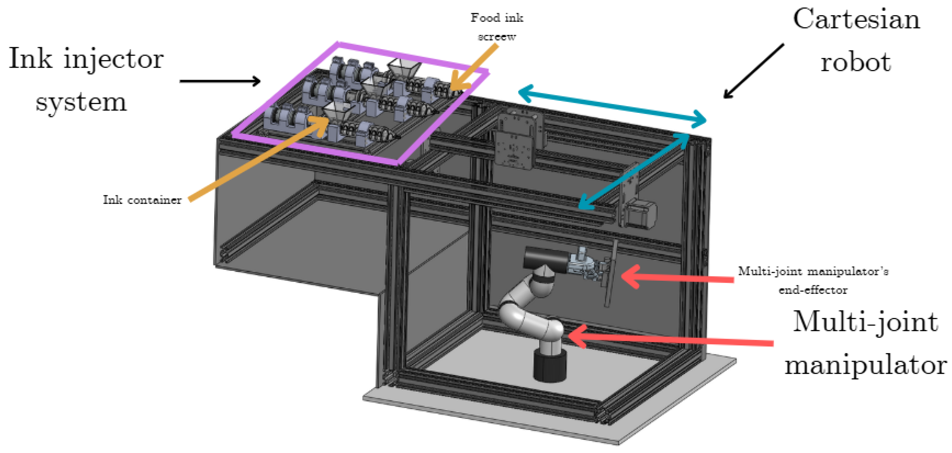 Micromachines 16 00264 g001