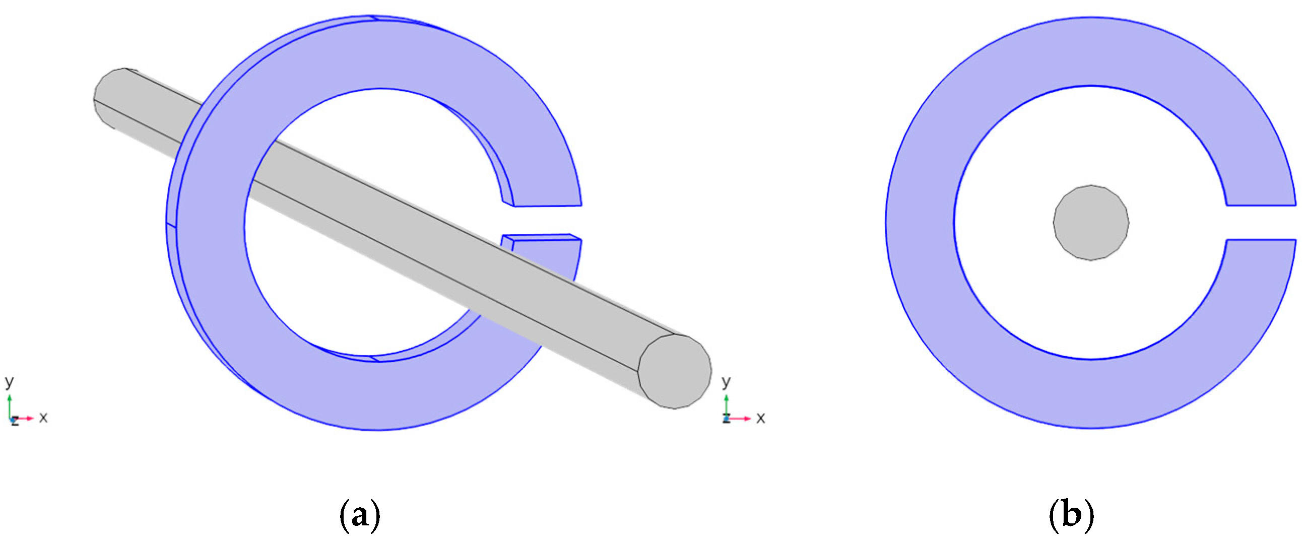 Micromachines 16 00272 g004