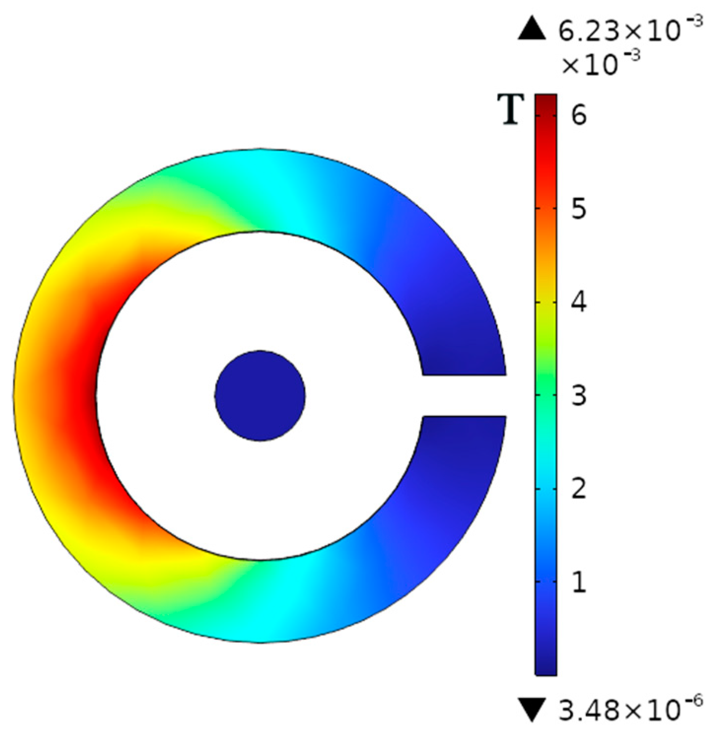 Micromachines 16 00272 g006