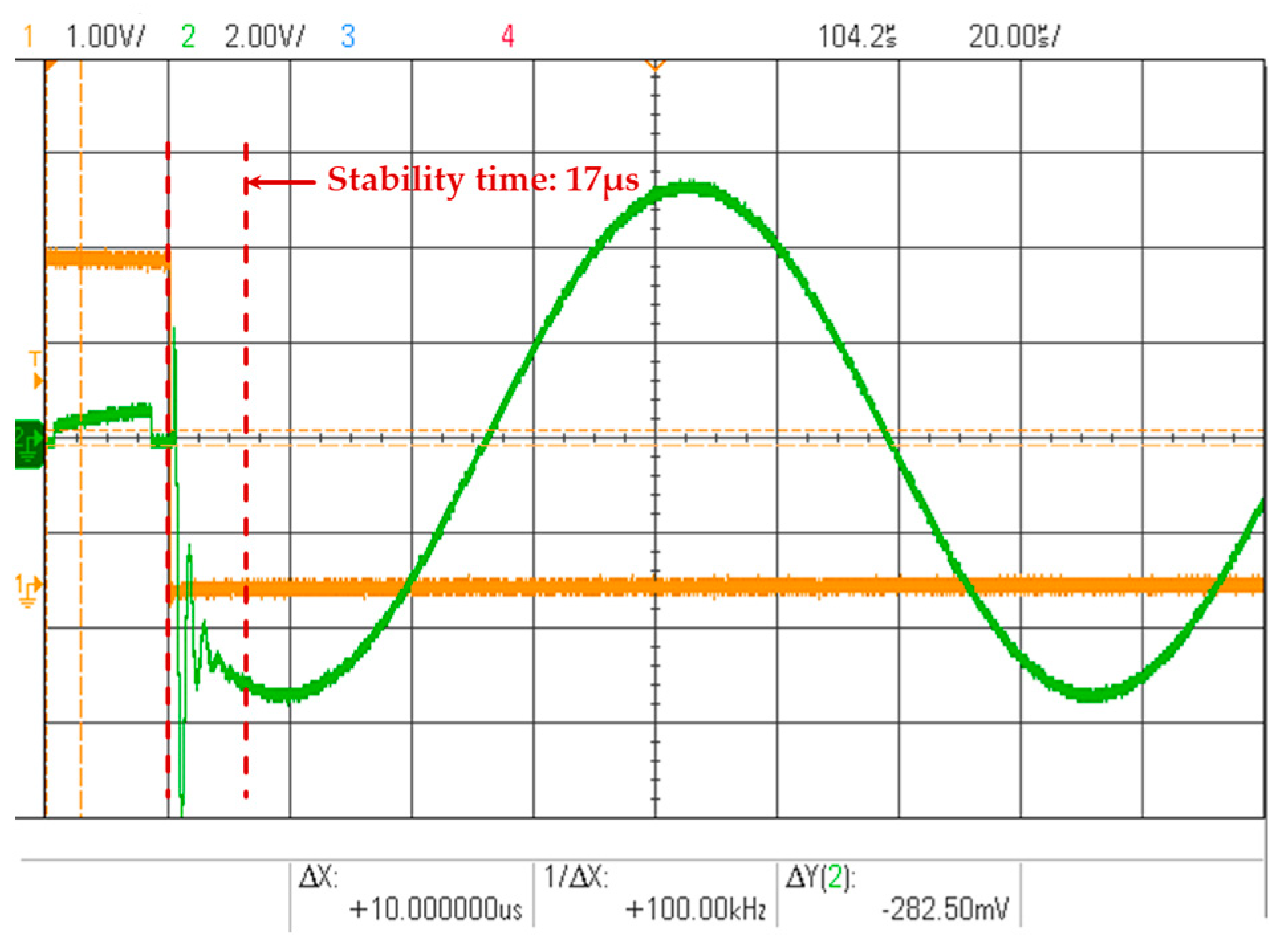 Micromachines 16 00273 g007
