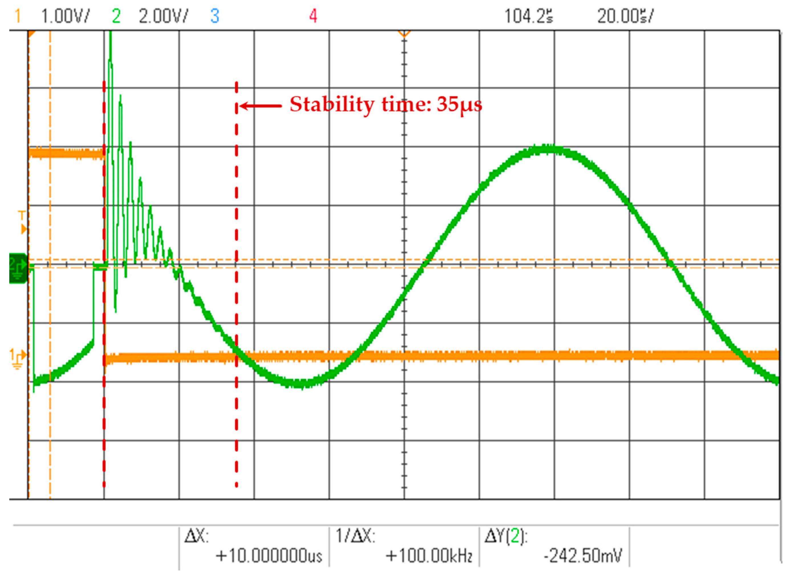 Micromachines 16 00273 g008