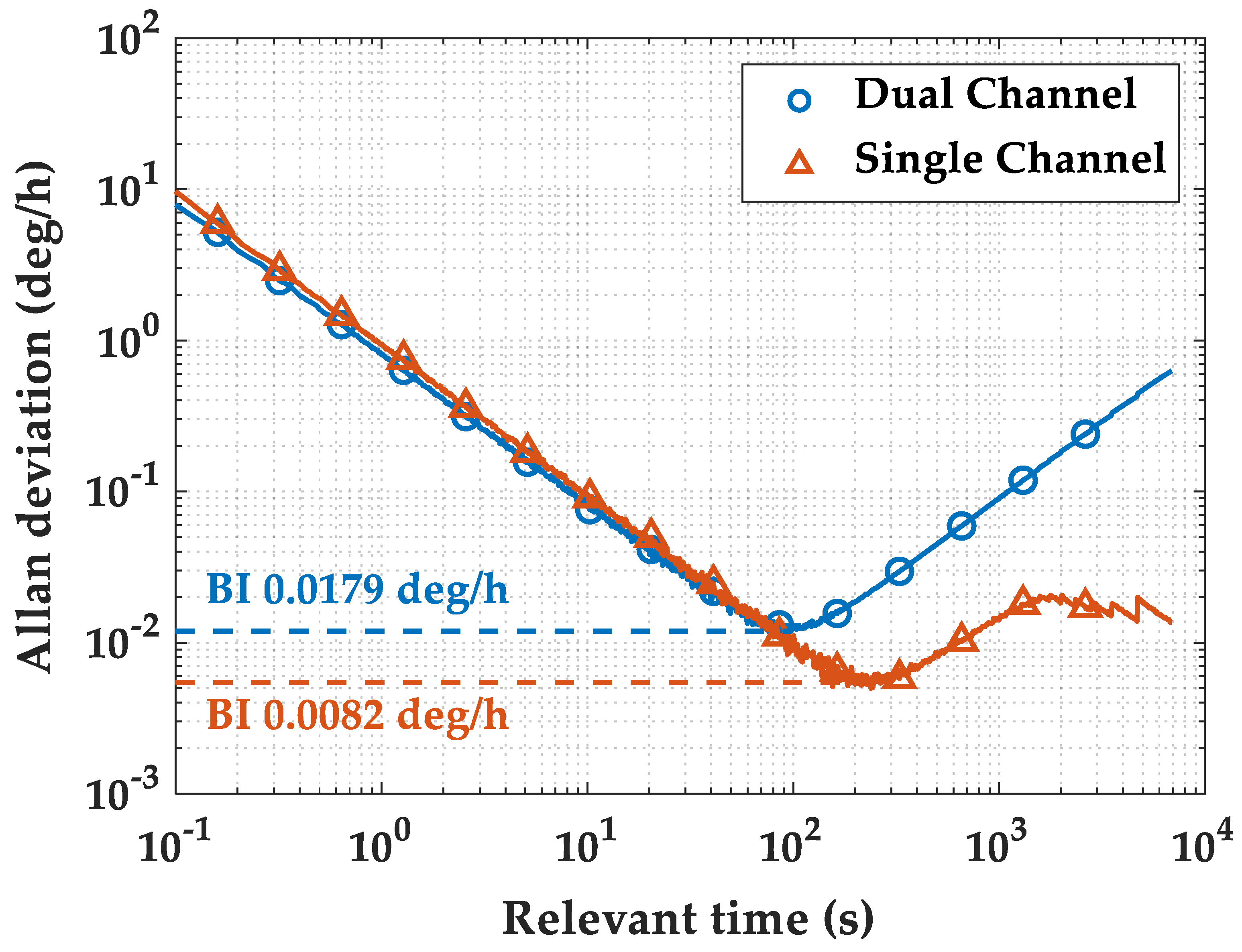 Micromachines 16 00273 g011