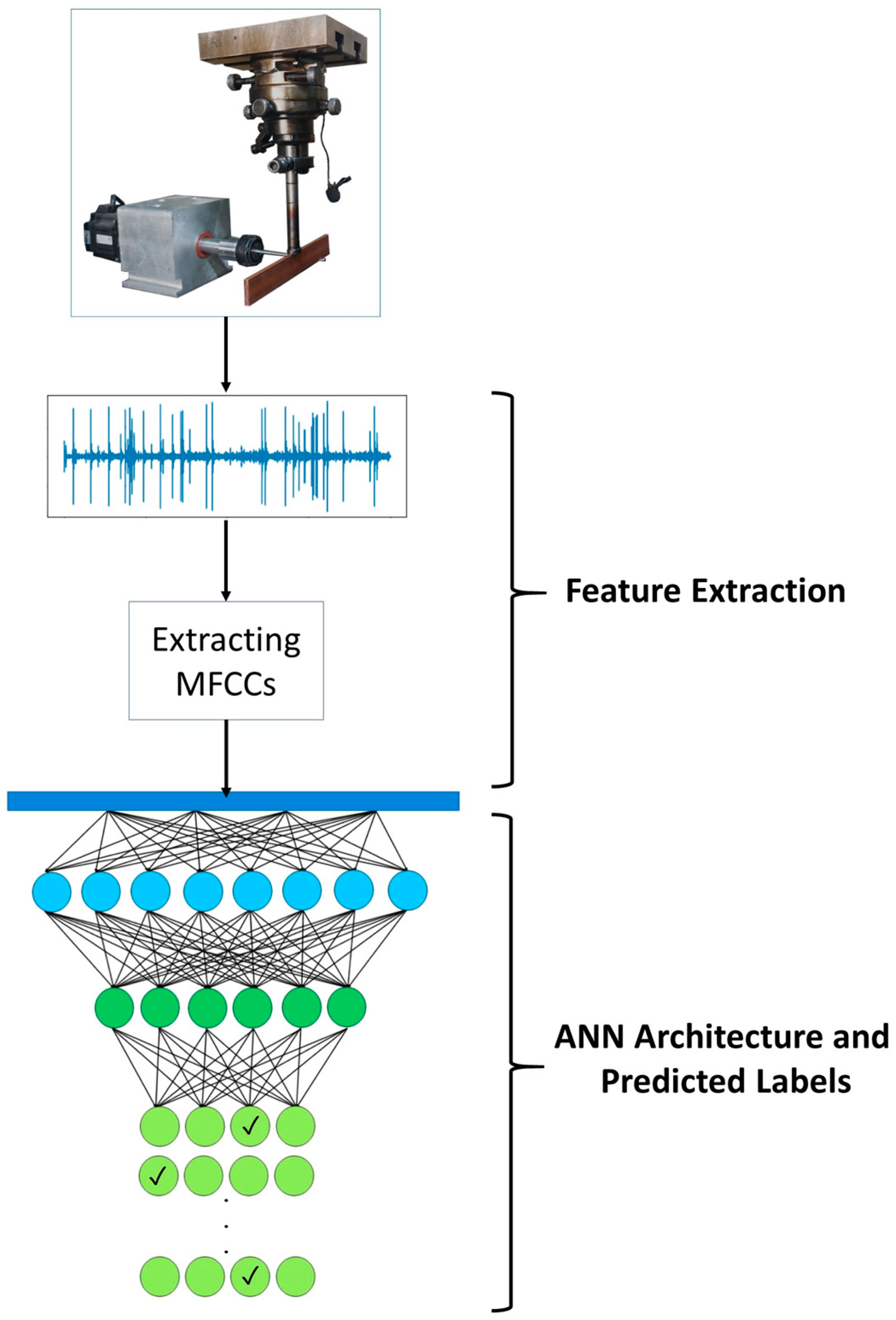 Micromachines 16 00274 g004