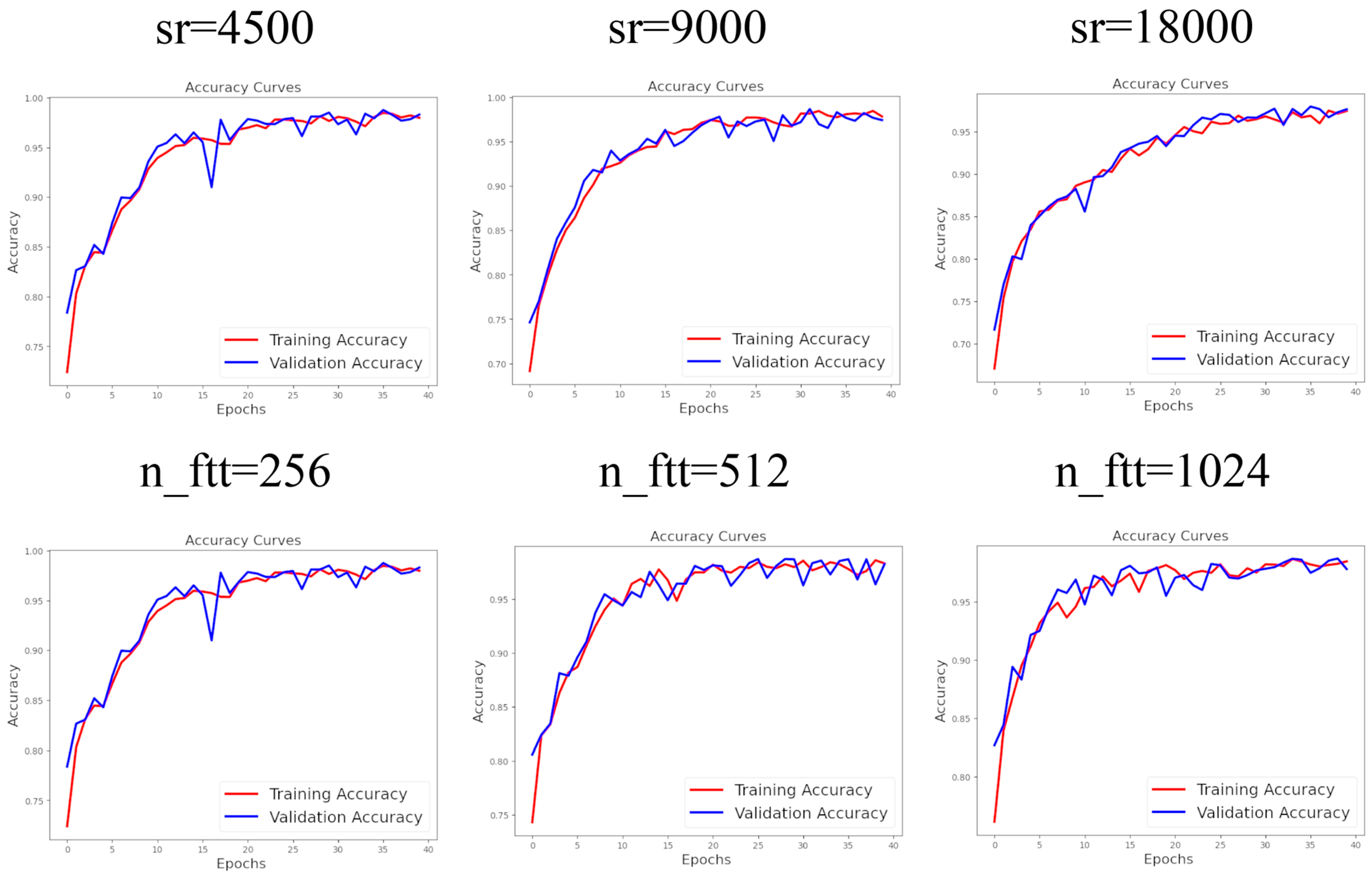 Micromachines 16 00274 g005