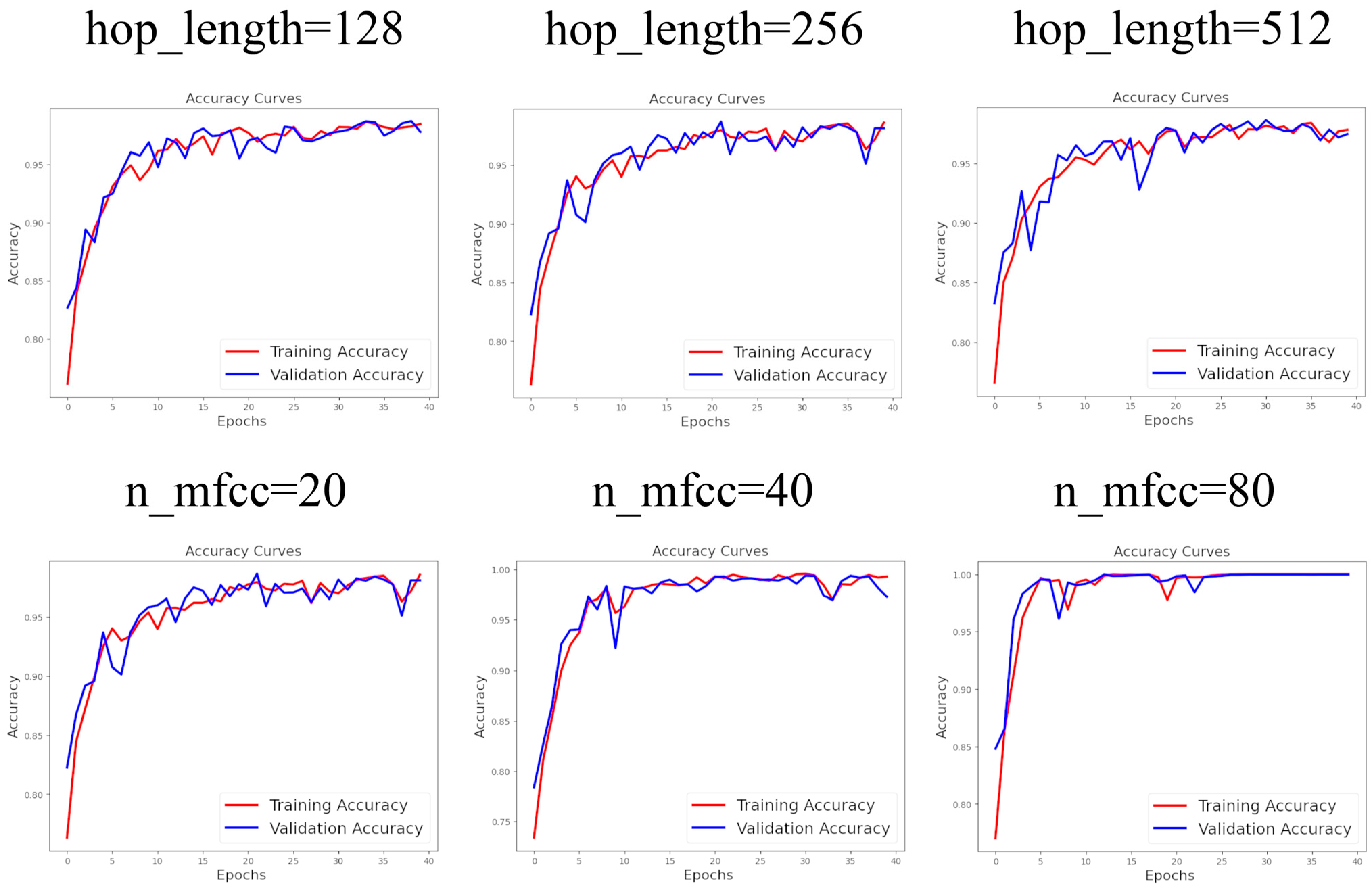Micromachines 16 00274 g006