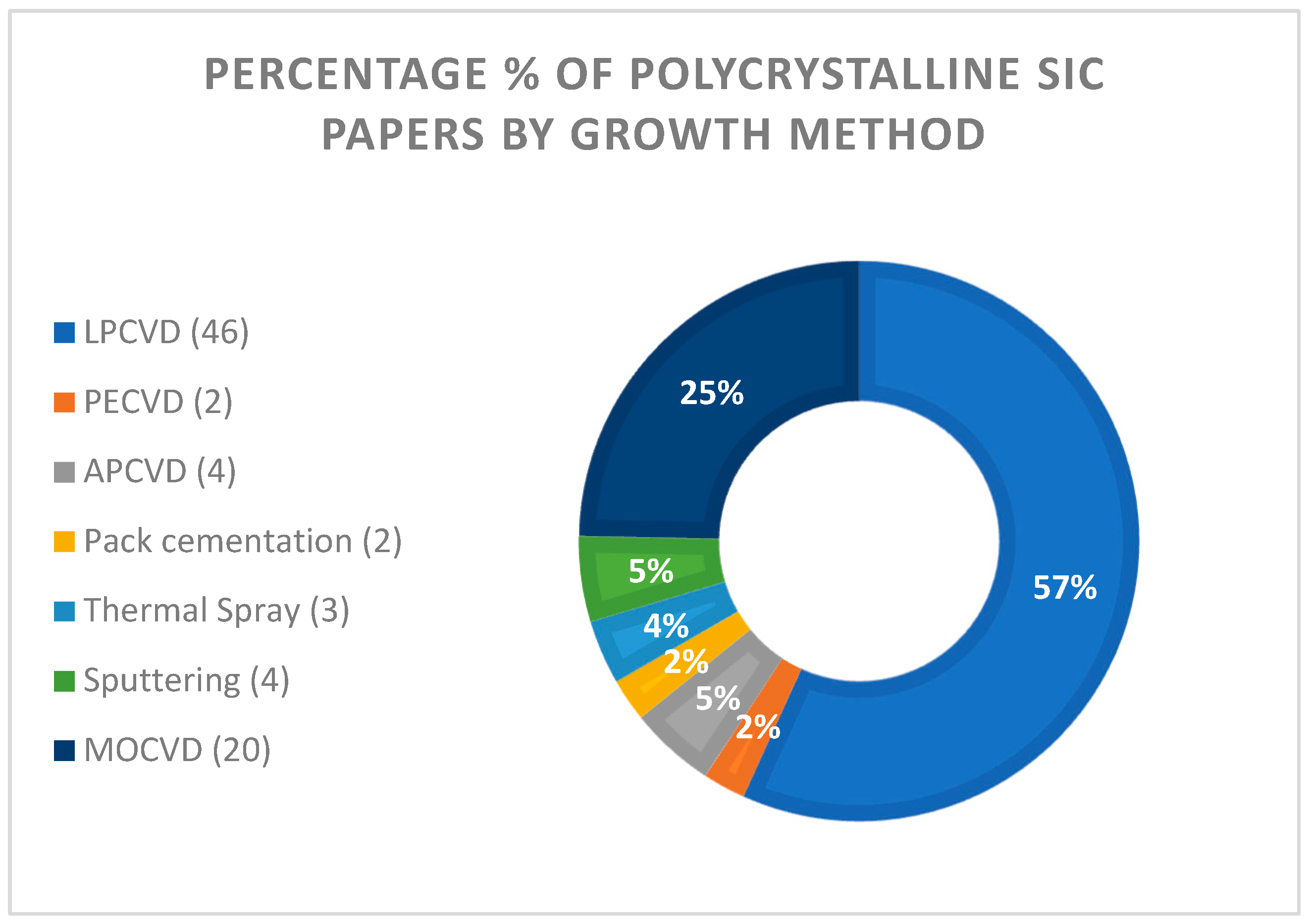 Micromachines 16 00276 g001