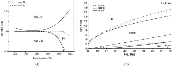 Micromachines 16 00276 g002