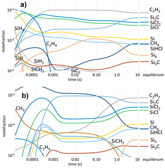 Micromachines 16 00276 g005