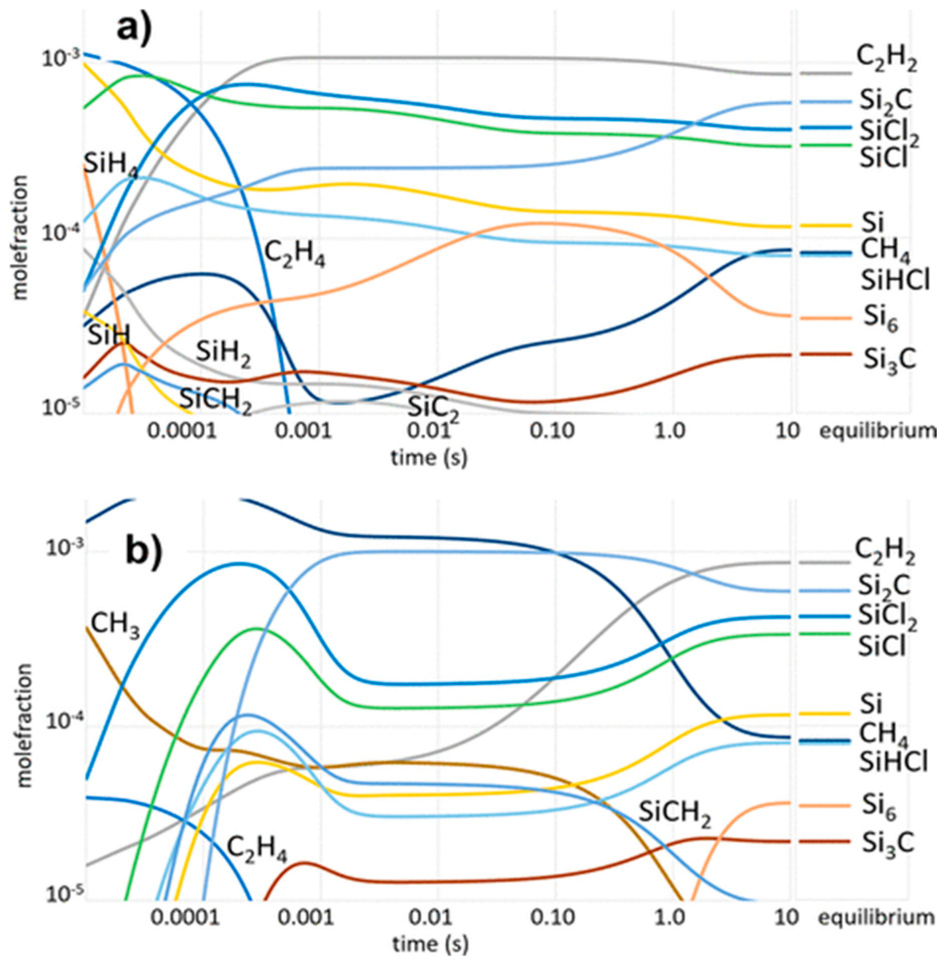 Micromachines 16 00276 g005