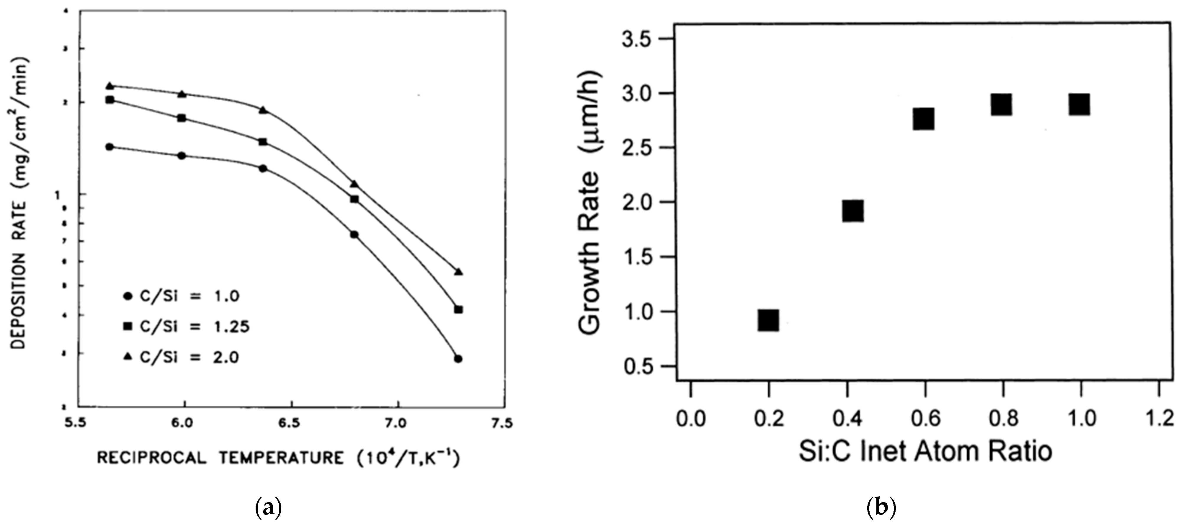Micromachines 16 00276 g007