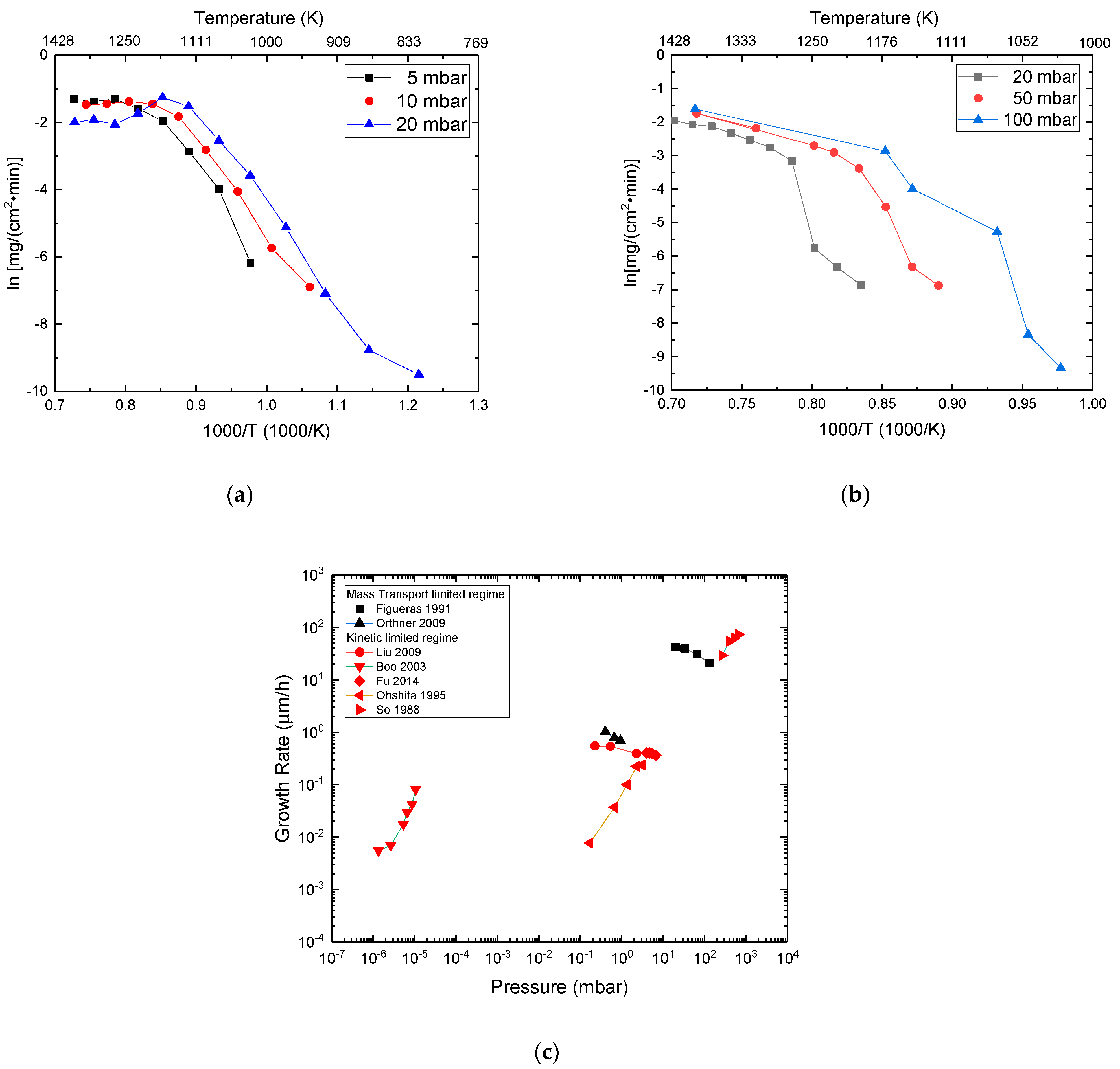 Micromachines 16 00276 g009