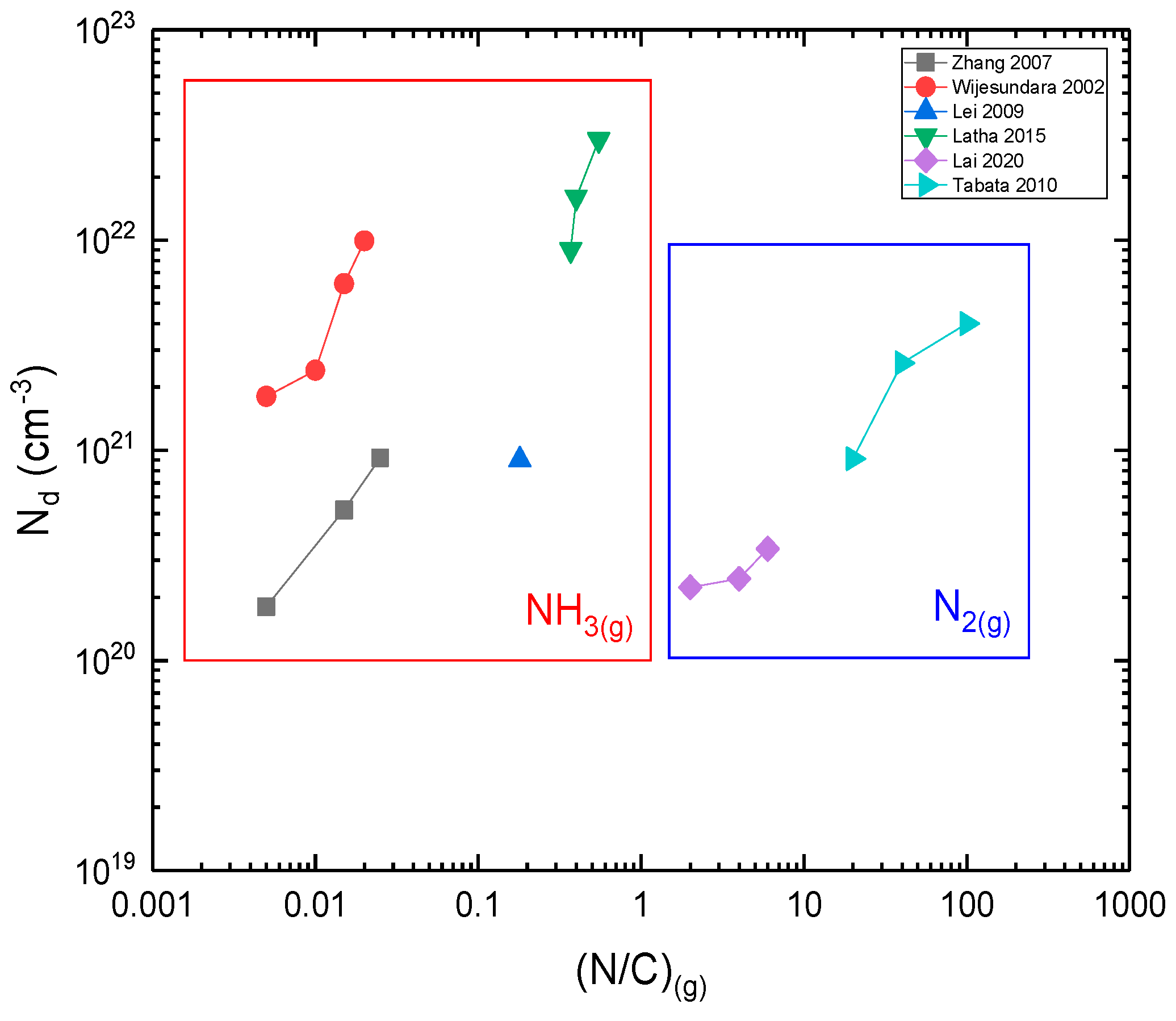 Micromachines 16 00276 g010