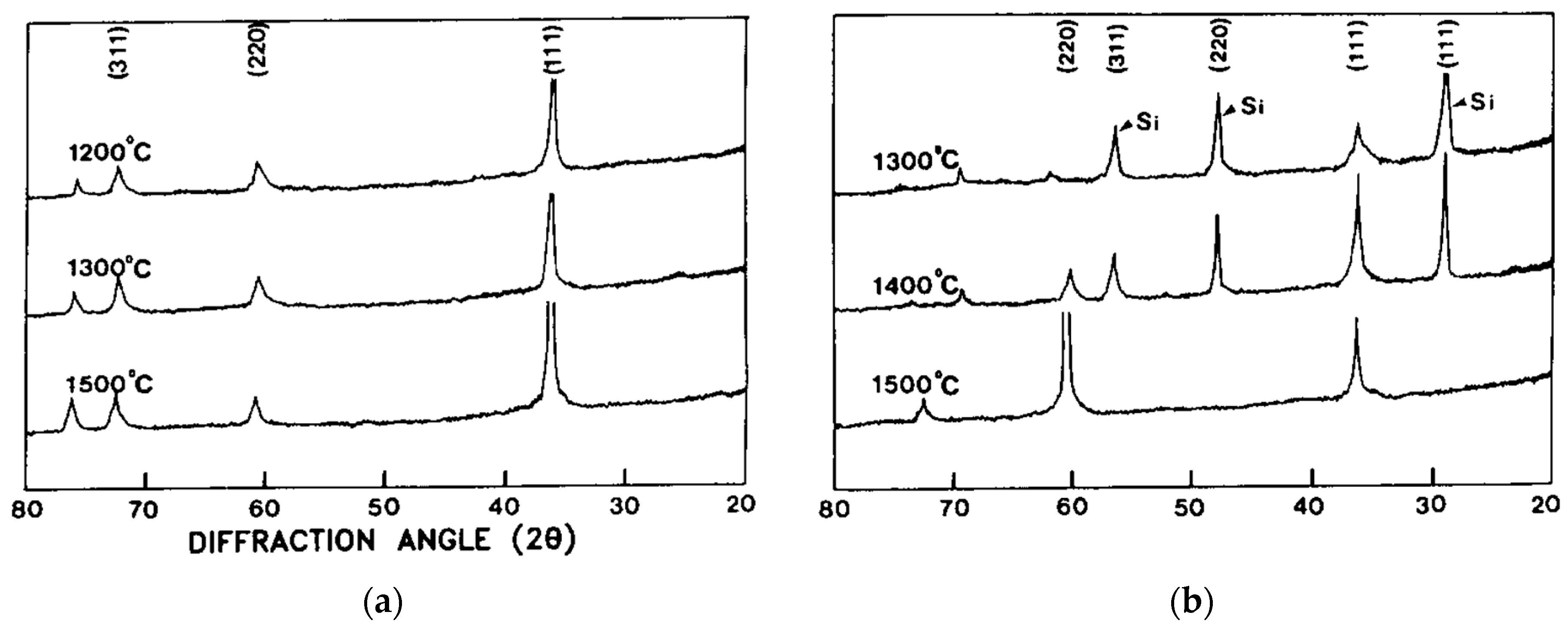 Micromachines 16 00276 g013