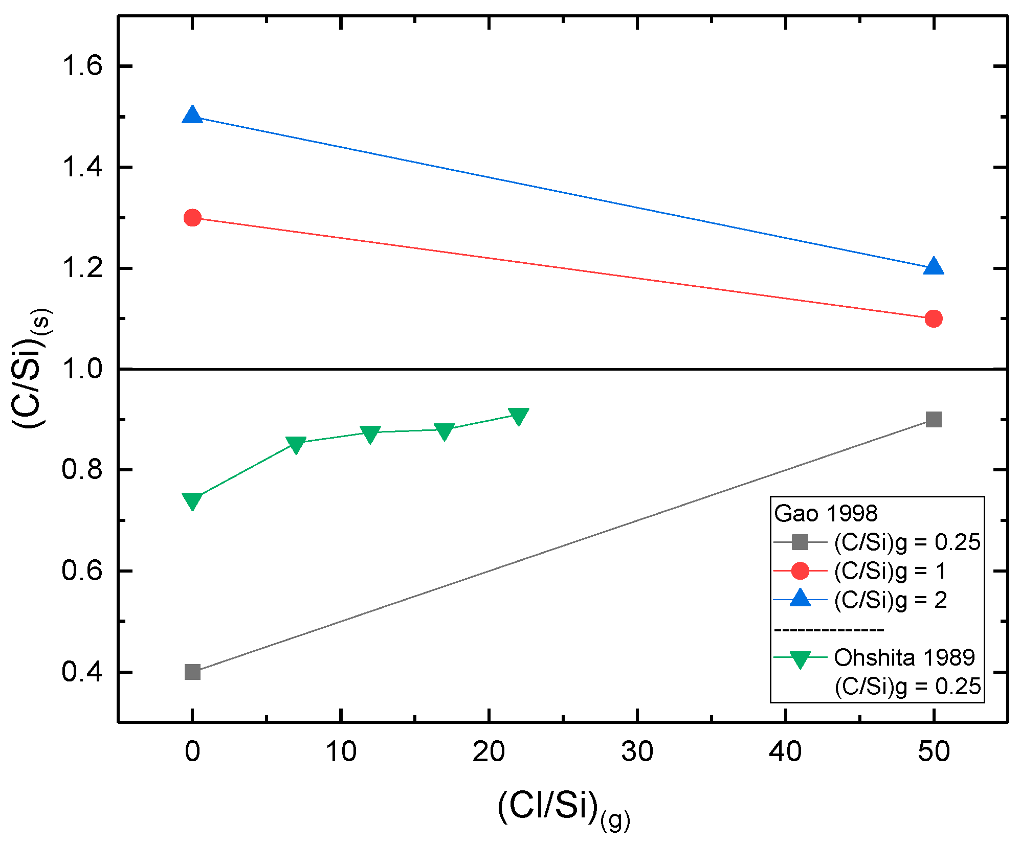 Micromachines 16 00276 g014