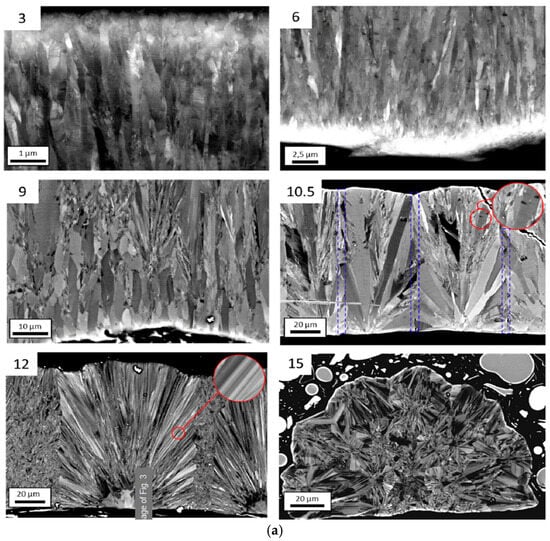 Micromachines 16 00276 g018a