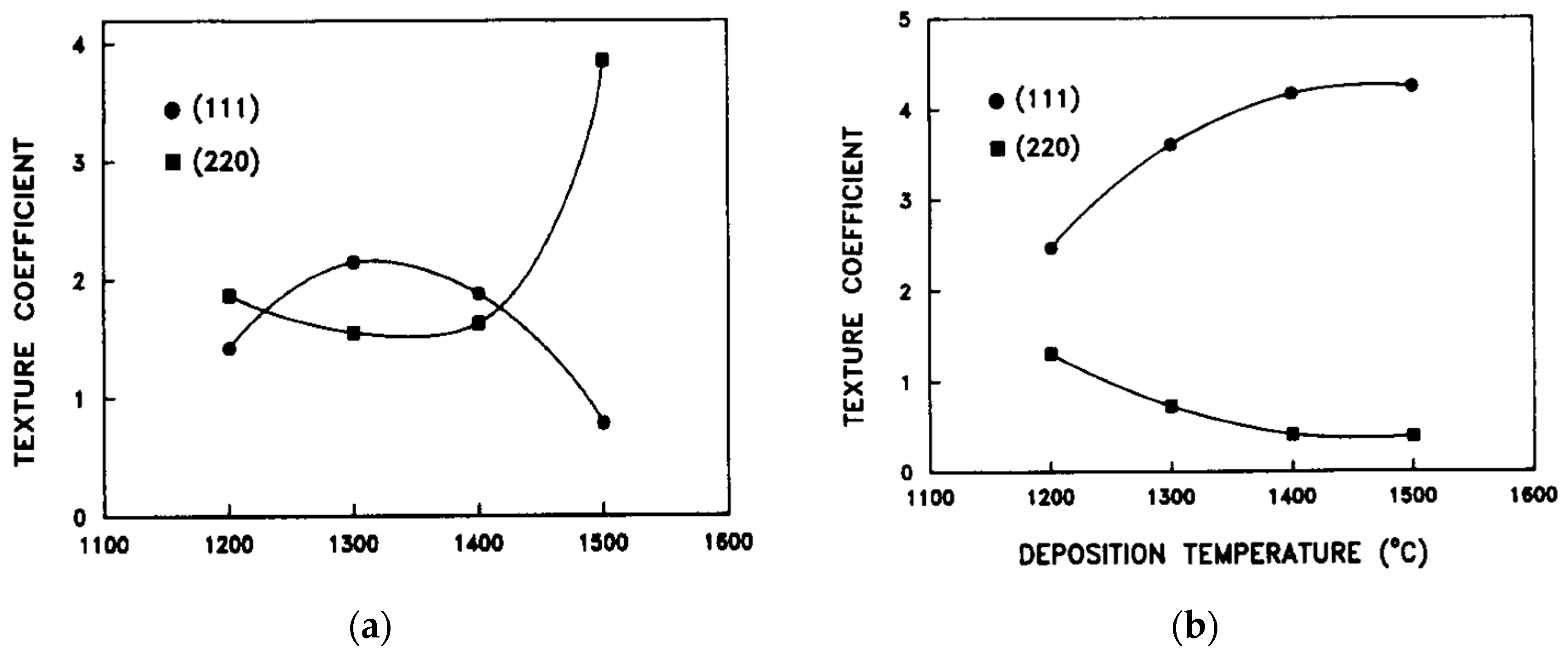 Micromachines 16 00276 g023