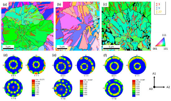 Micromachines 16 00276 g025