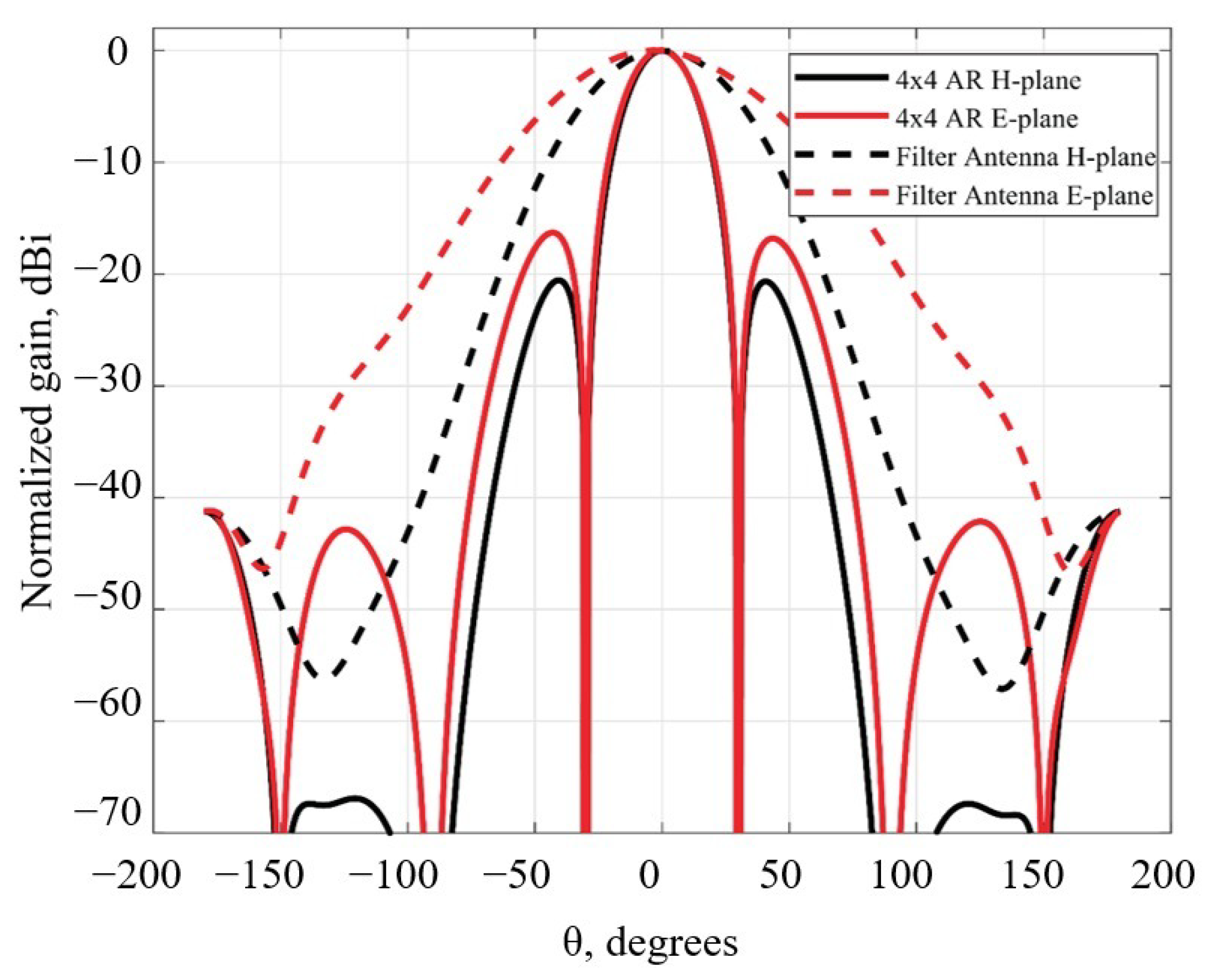 Micromachines 16 00285 g010