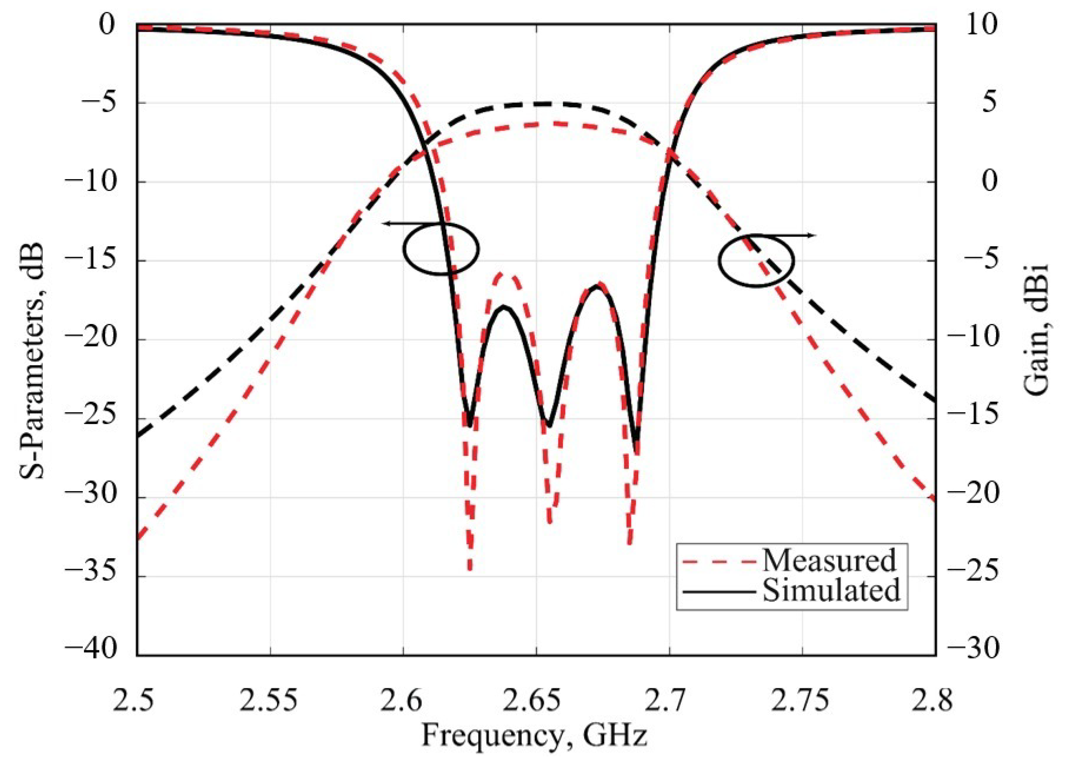 Micromachines 16 00285 g012