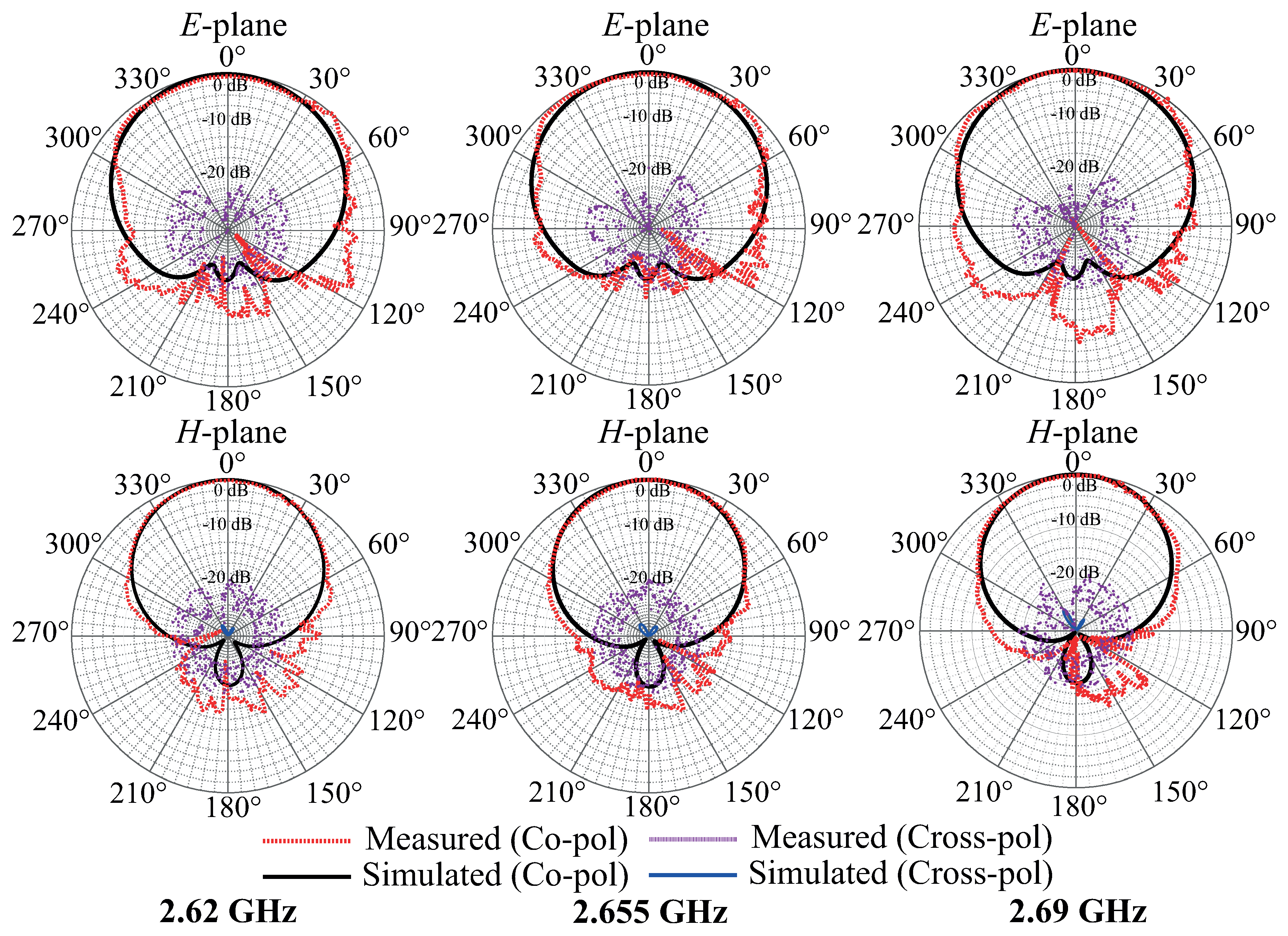 Micromachines 16 00285 g013