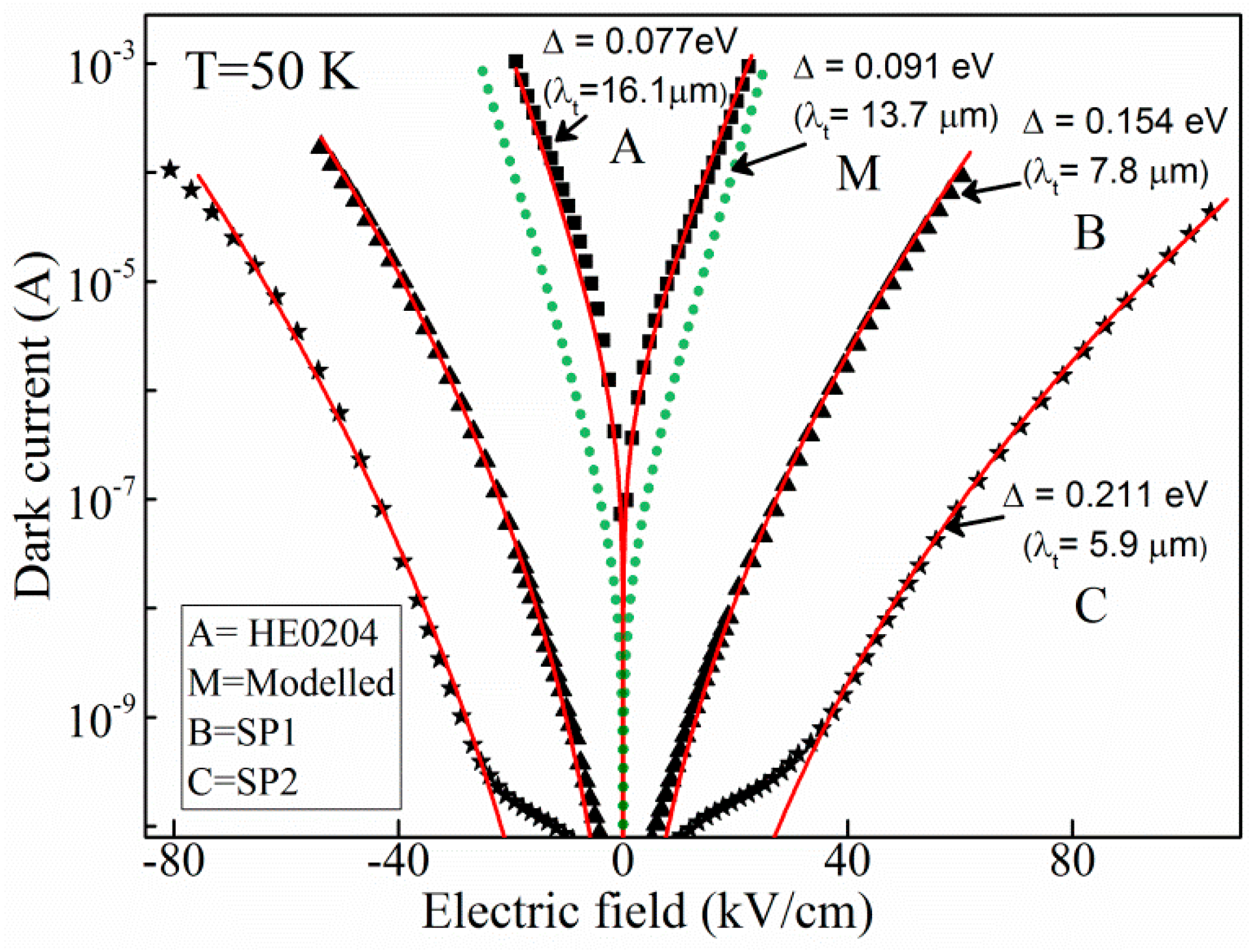 Micromachines 16 00286 g002