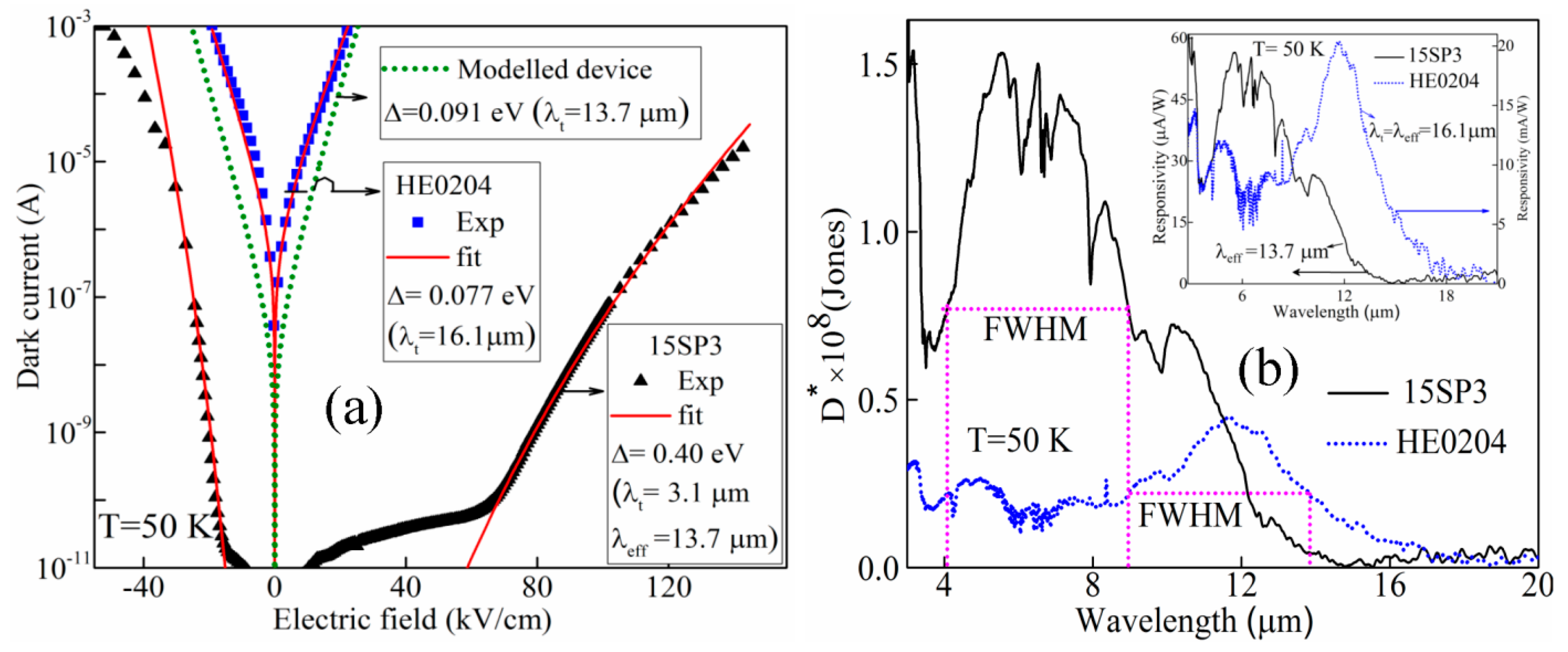 Micromachines 16 00286 g004