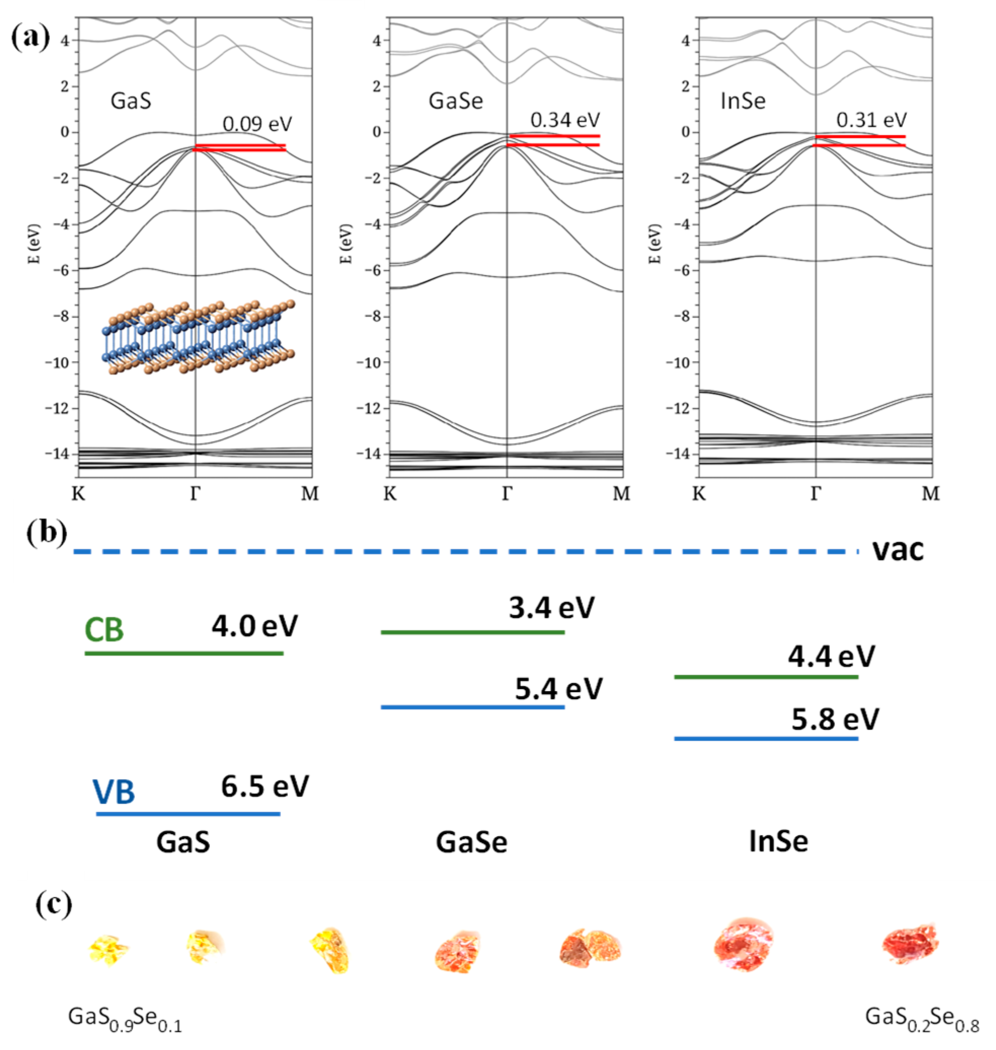 Micromachines 16 00286 g007